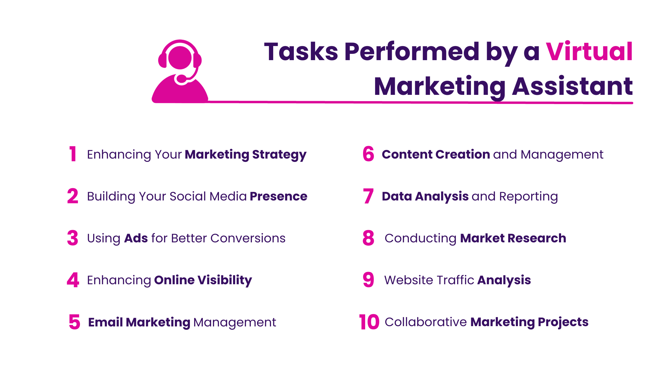 Tasks Performed by a Virtual Marketing Assistant