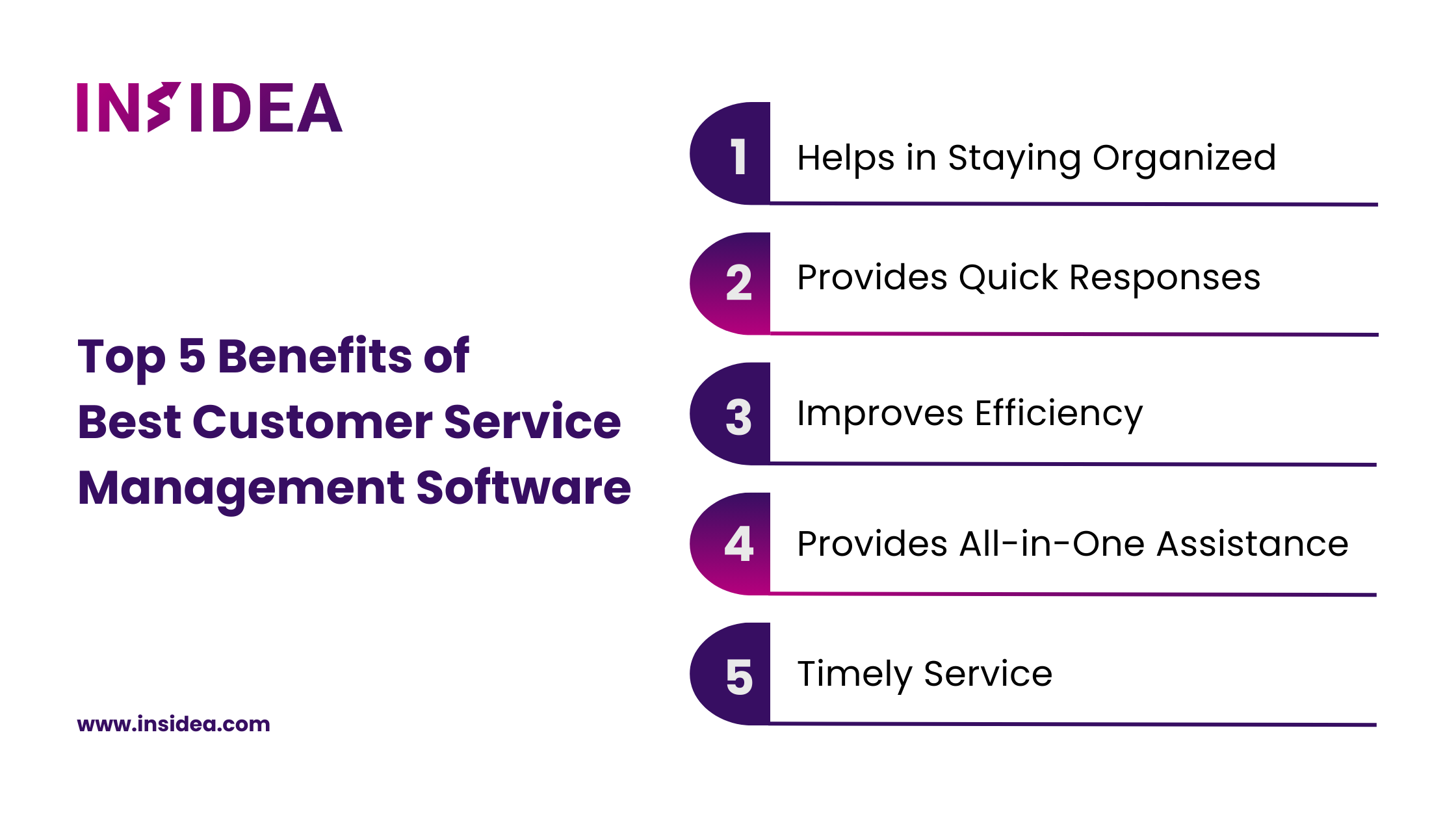 Top 5 Benefits of Best Customer Service Management Software
