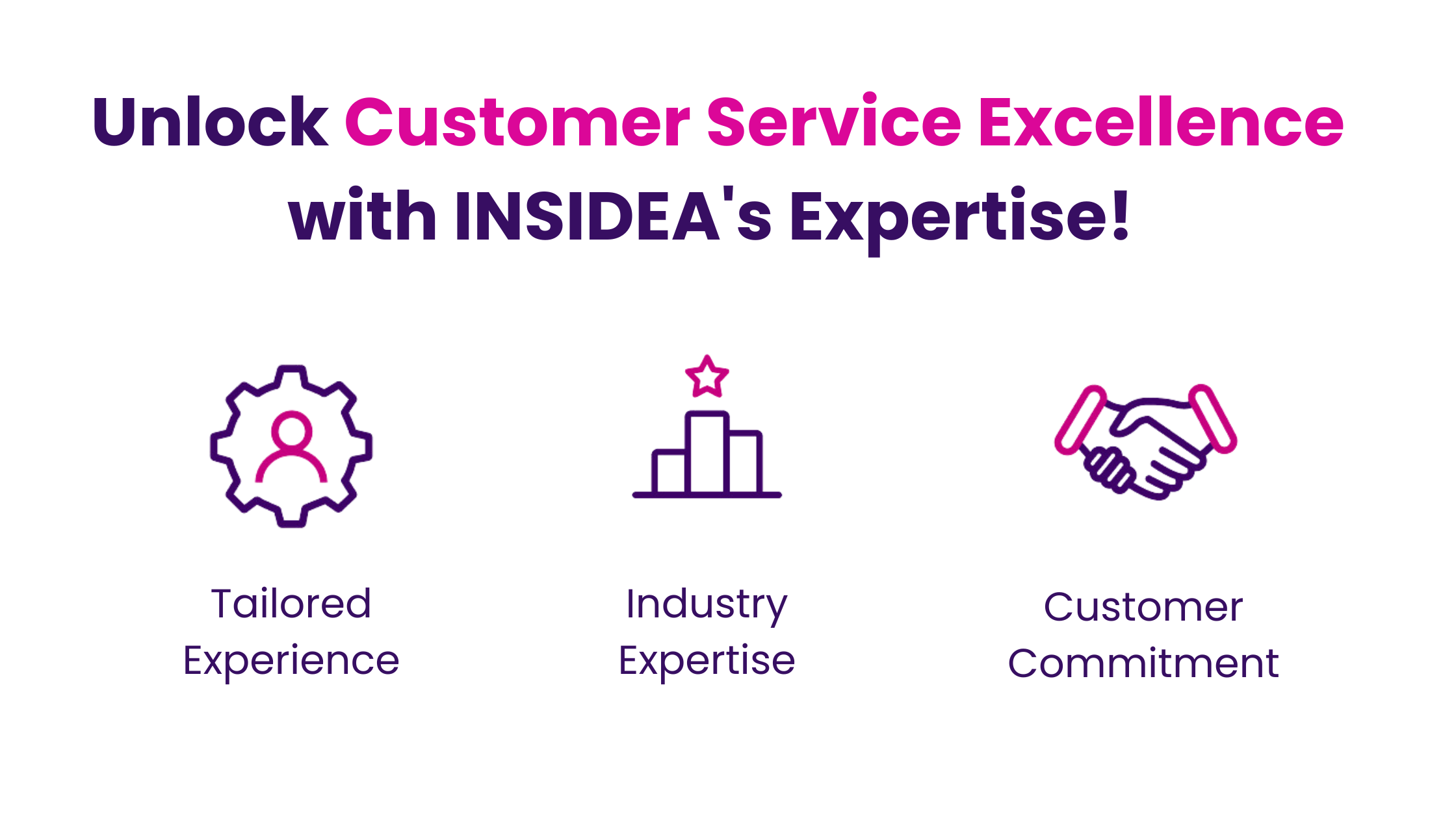 Unlock Customer Service Excellence with INSIDEA_s Expertise!