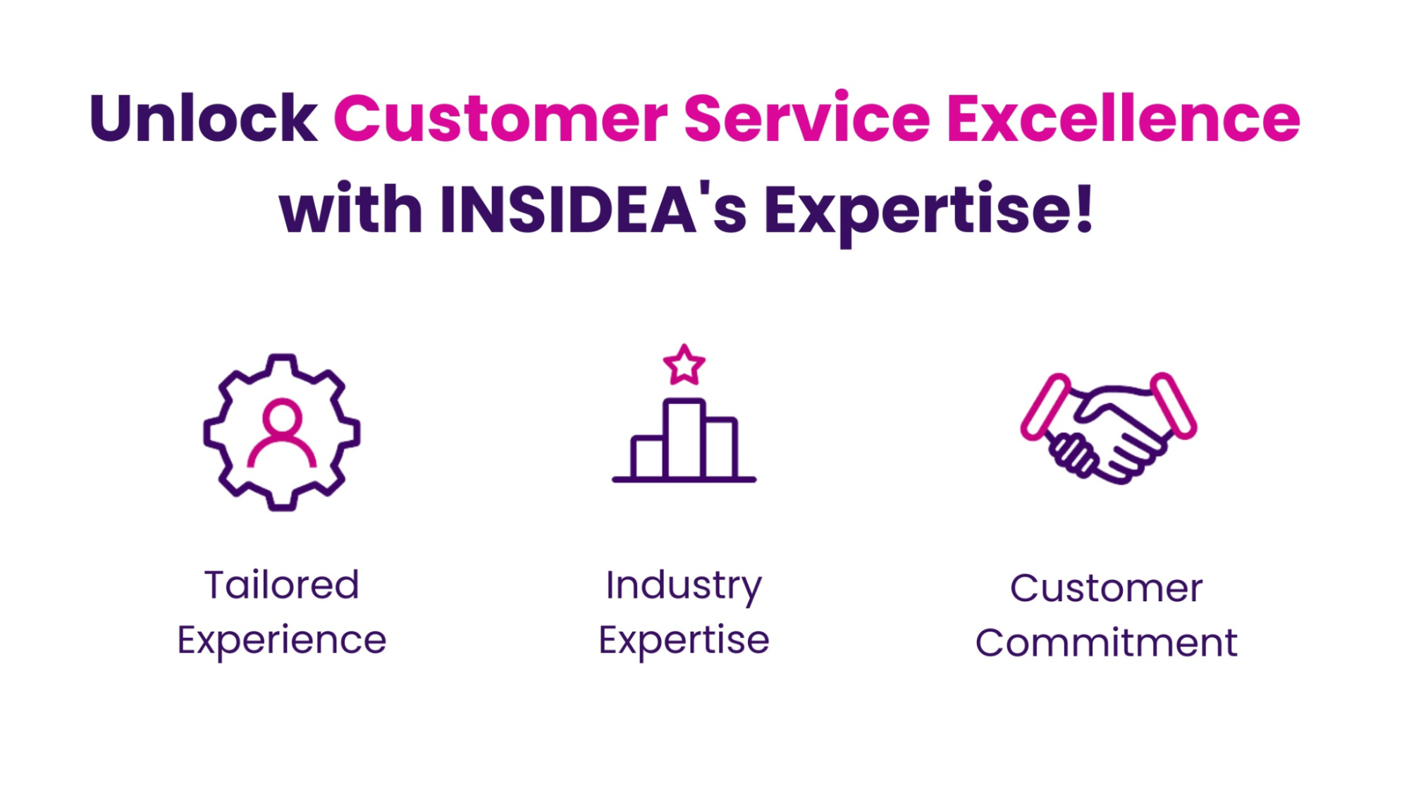 Unlock Customer Service Excellence with INSIDEA_s Expertise