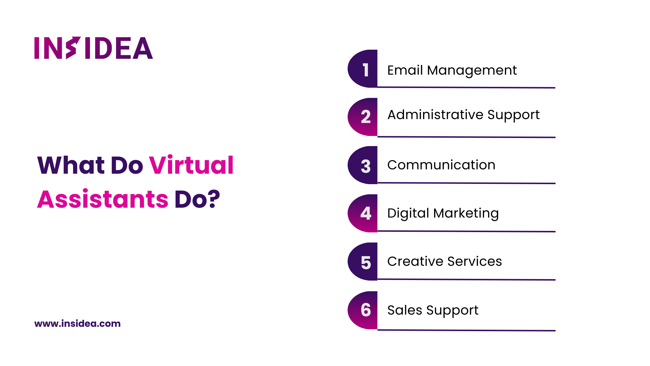 What Do Virtual Assistants Do