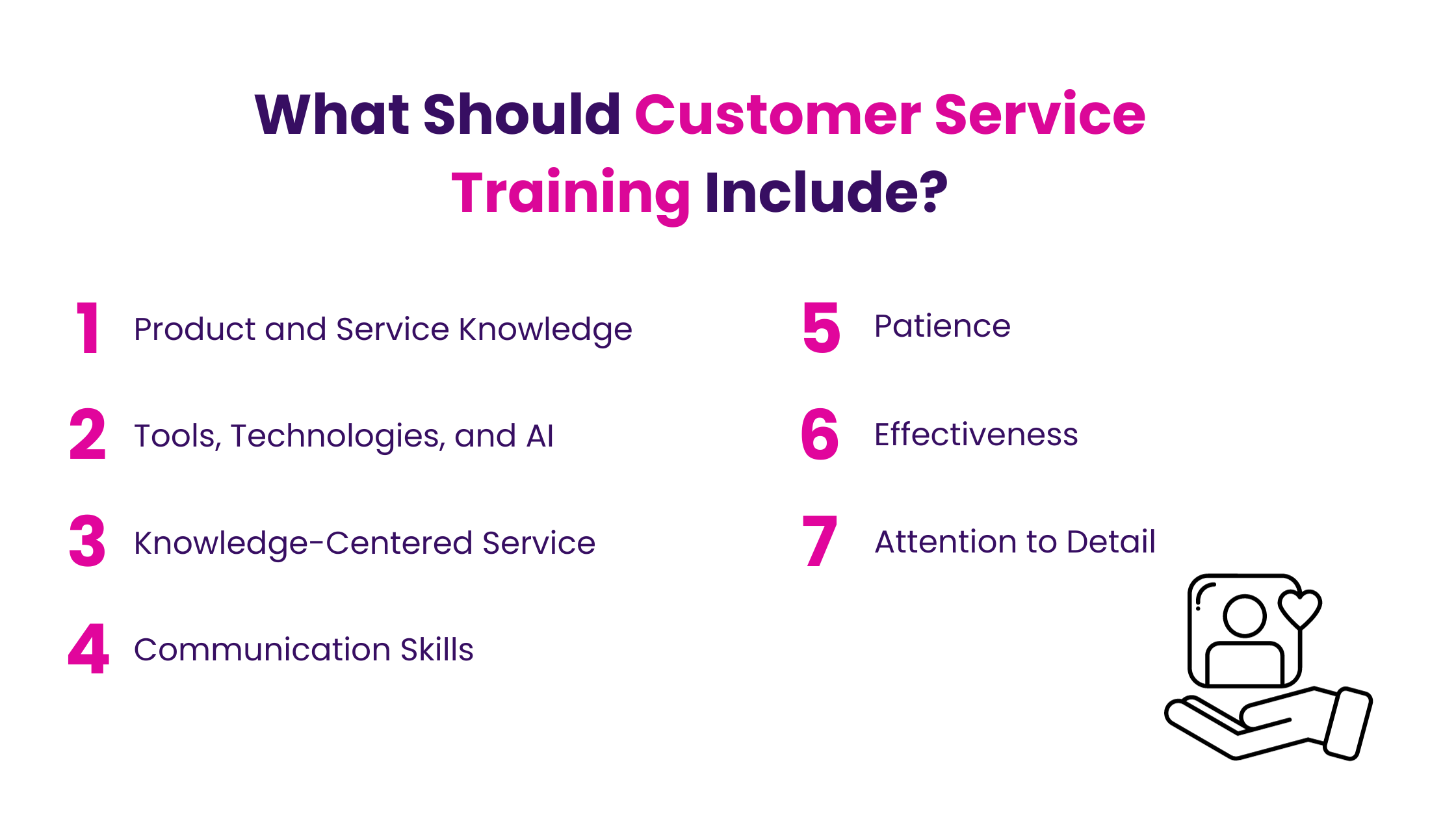 What Should Customer Service Training Include