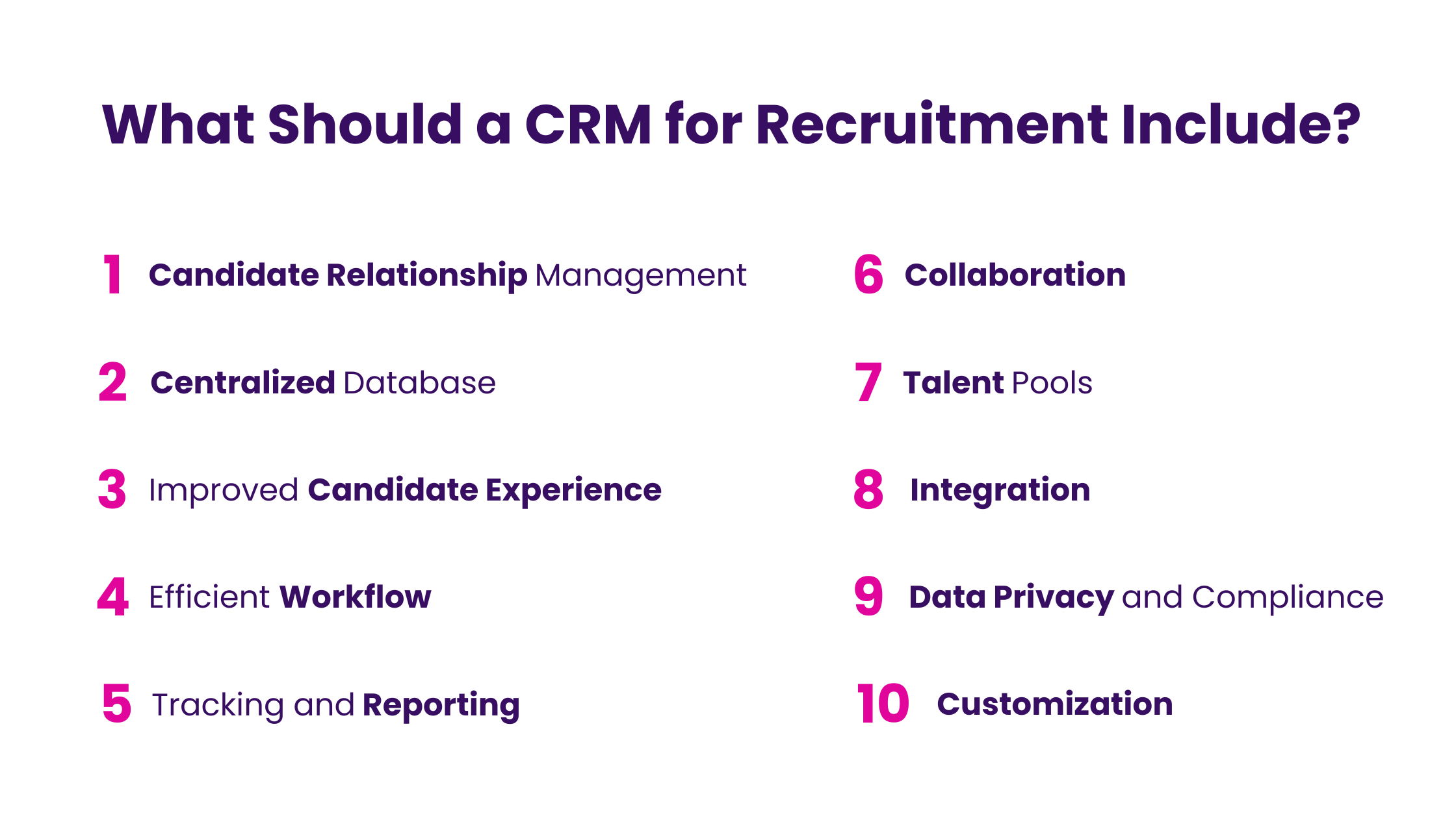 What Should a CRM for Recruitment Include