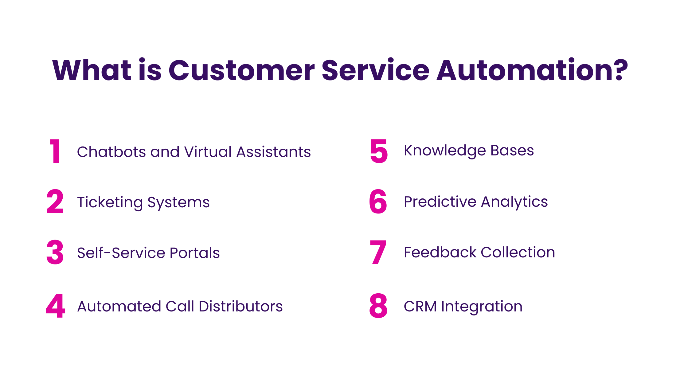 What is Customer Service Automation