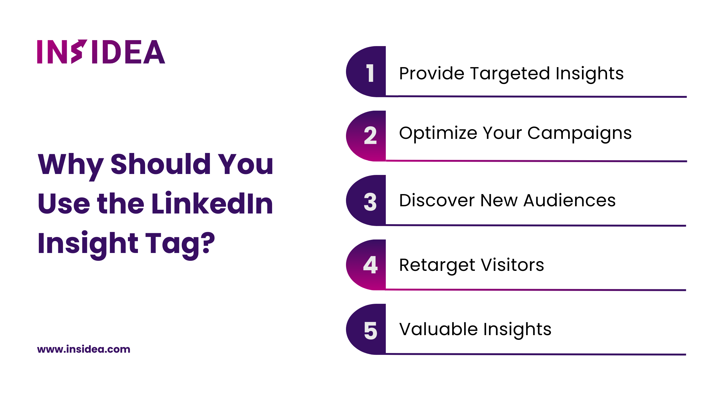 Why Should You Use the LinkedIn Insight Tag