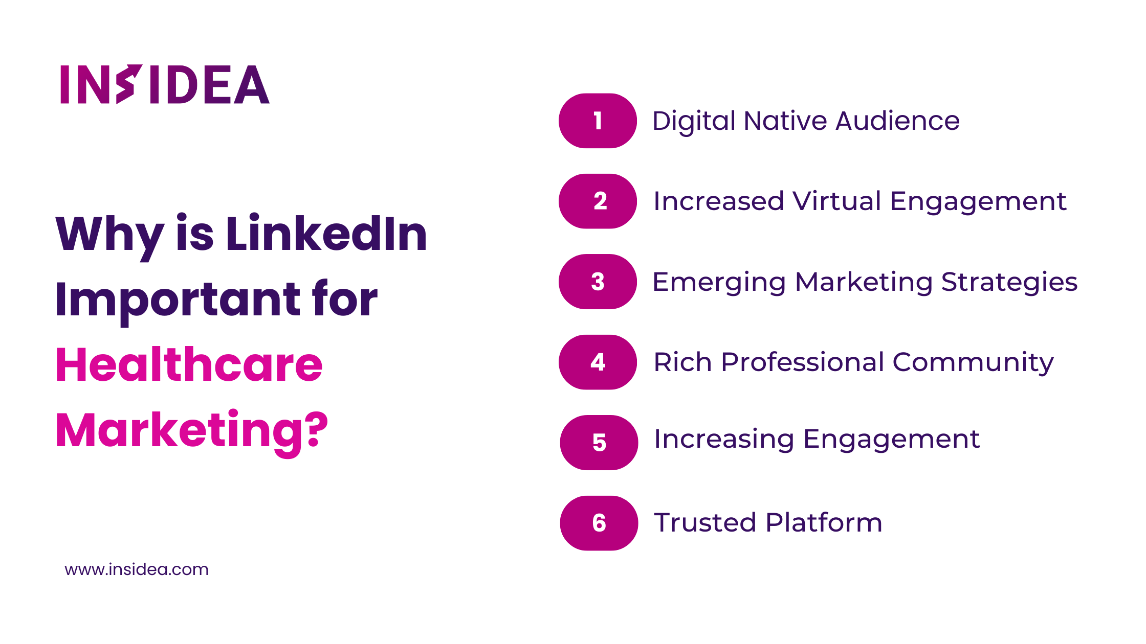 Why is LinkedIn Important for Healthcare Marketing