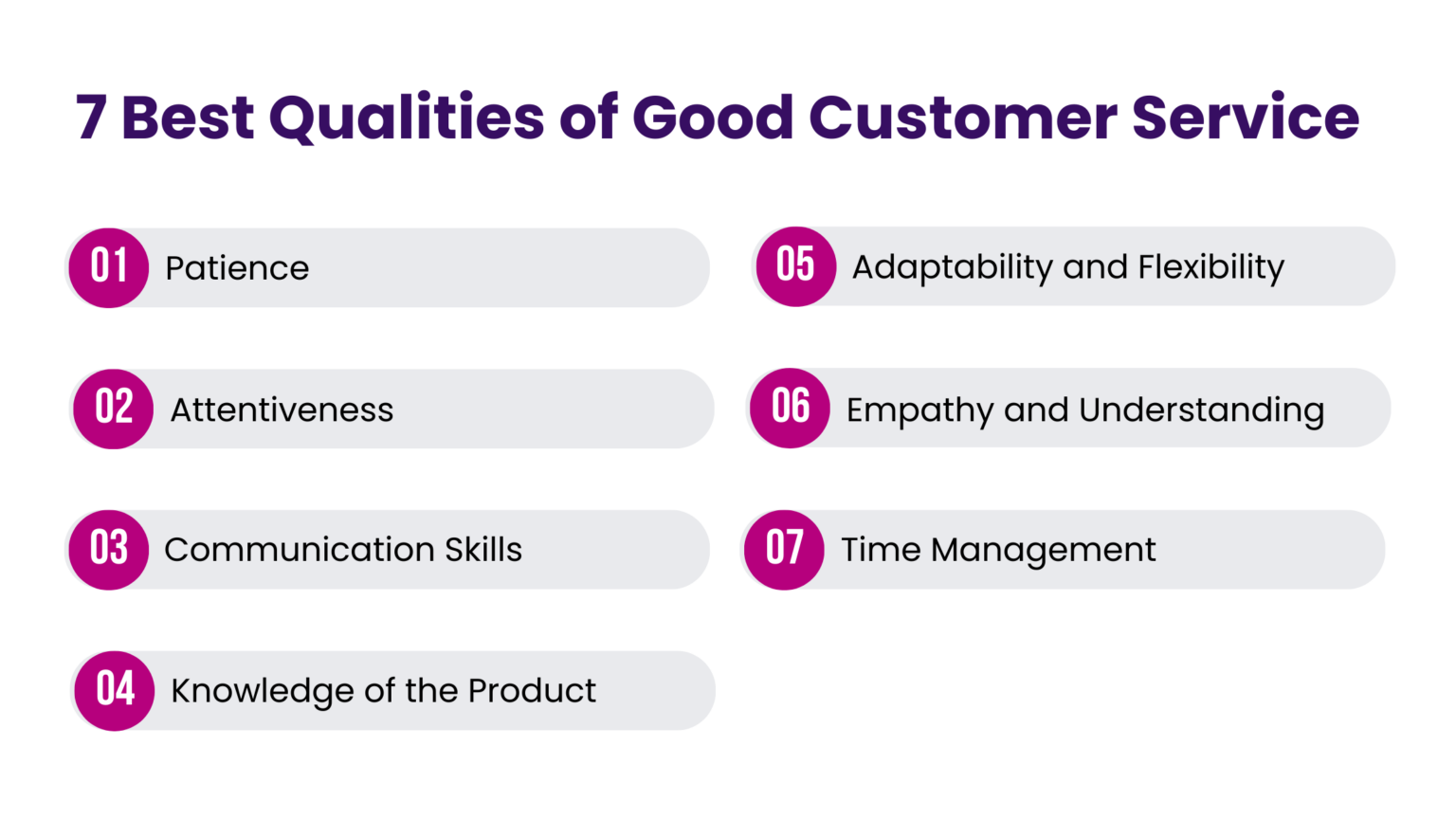 7 Qualities of Good Customer Service for Outstanding Results - INSIDEA
