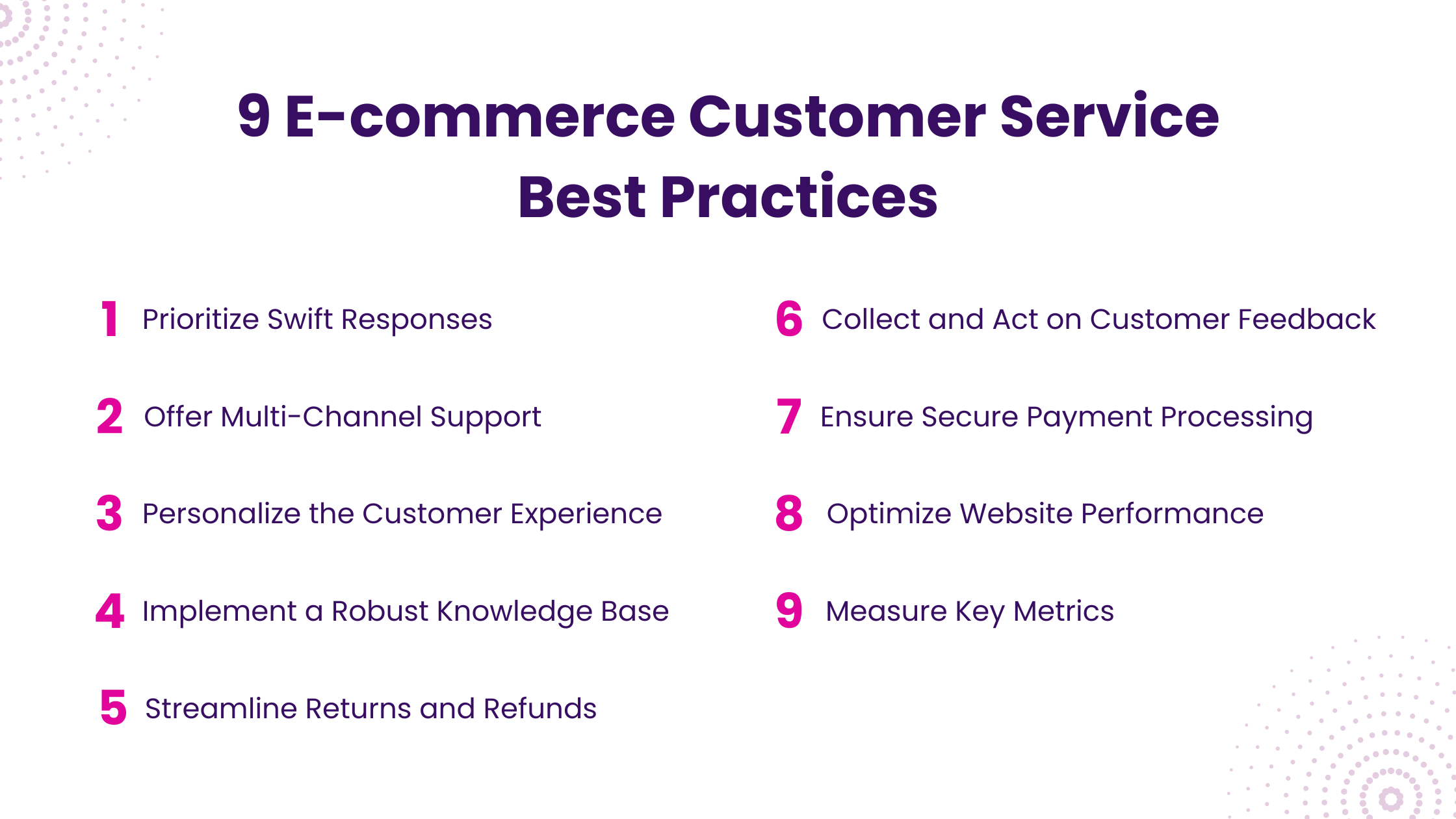 9 E-commerce Customer Service Best Practices