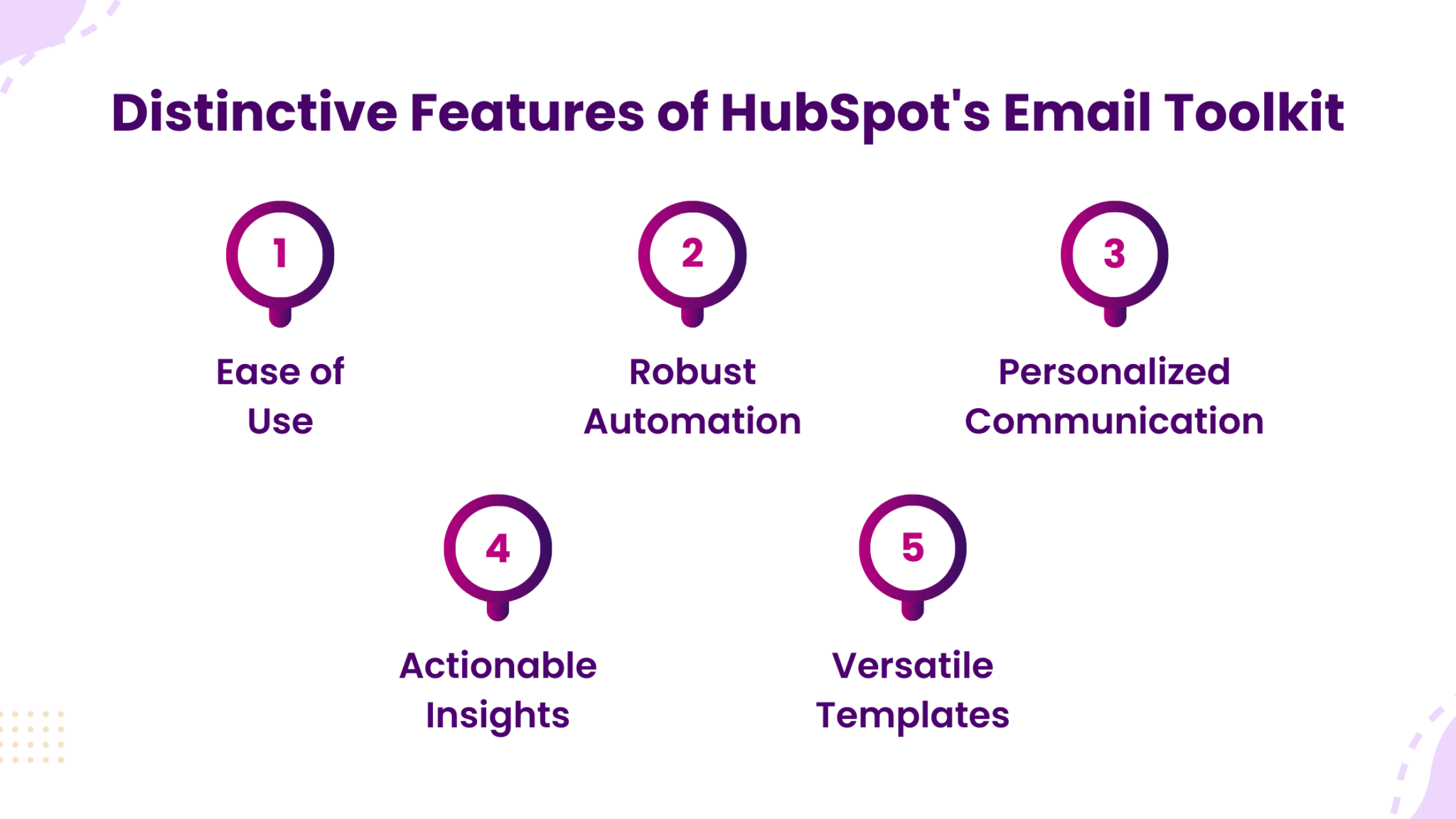 mailbird and hubspot