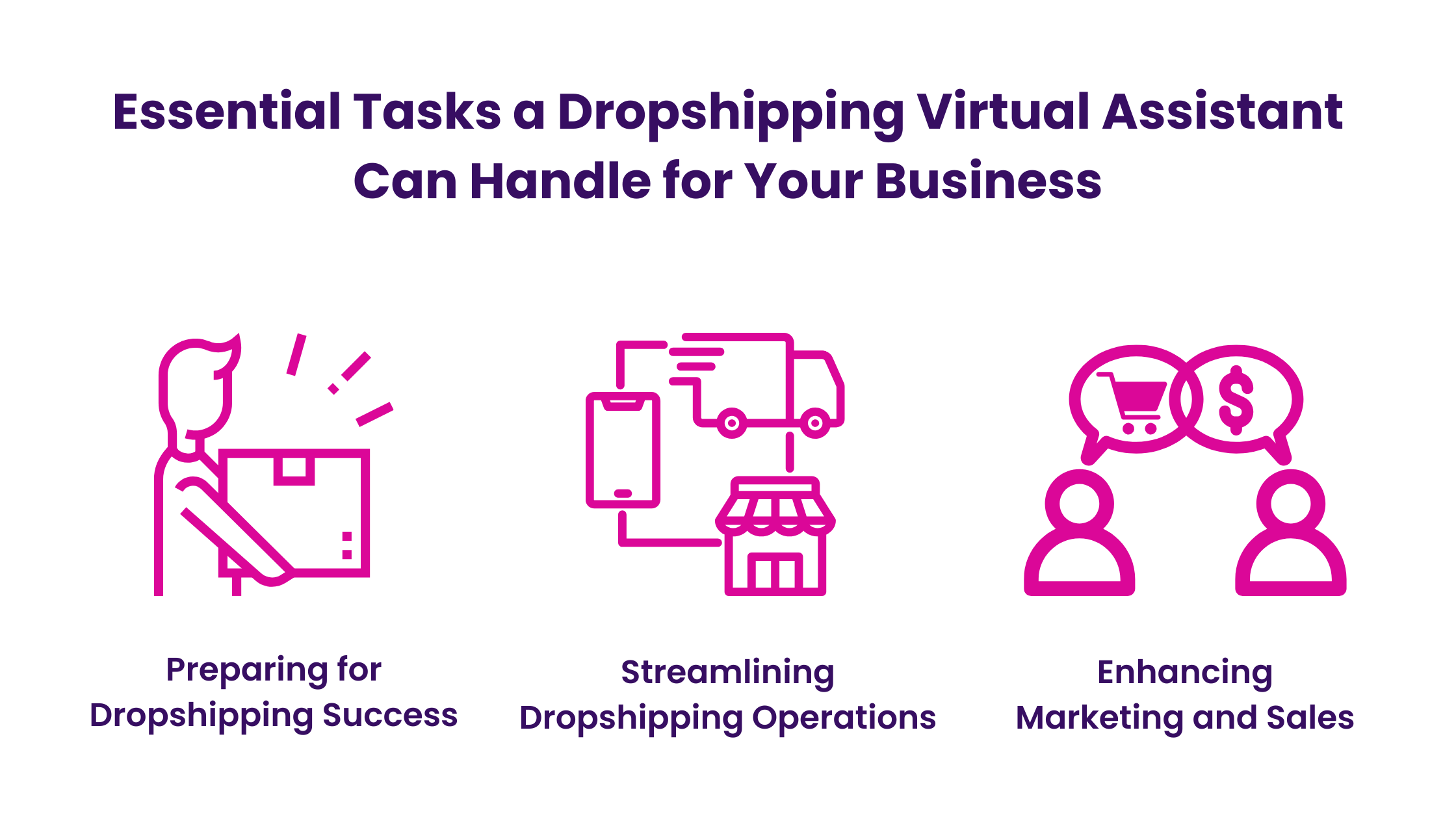 Essential Tasks a Dropshipping Virtual Assistant Can Handle for Your Business