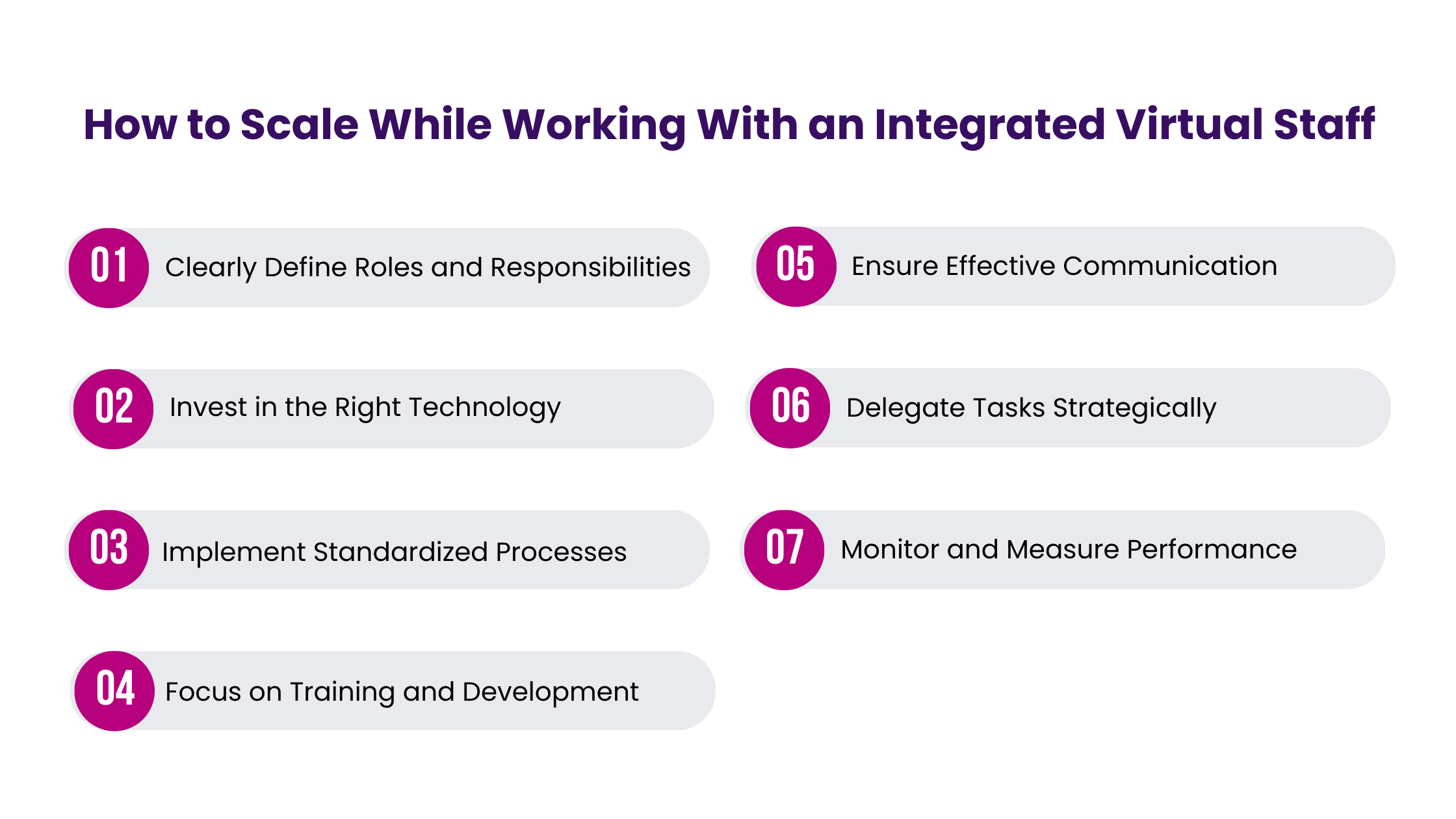 How to Scale While Working With an Integrated Virtual Staff