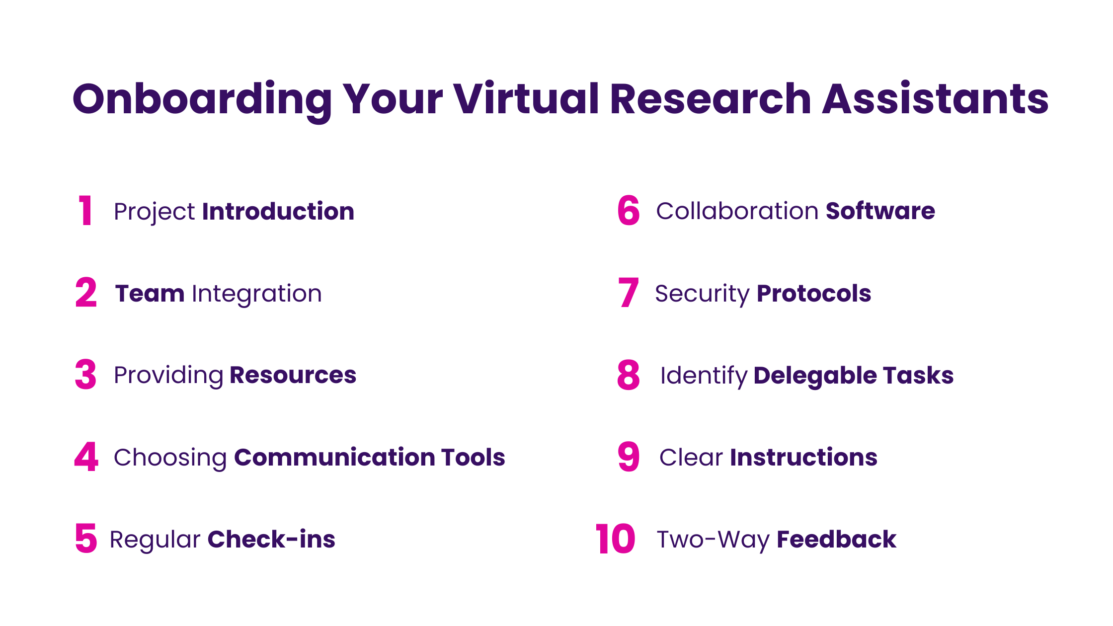 Onboarding Your Virtual Research Assistants