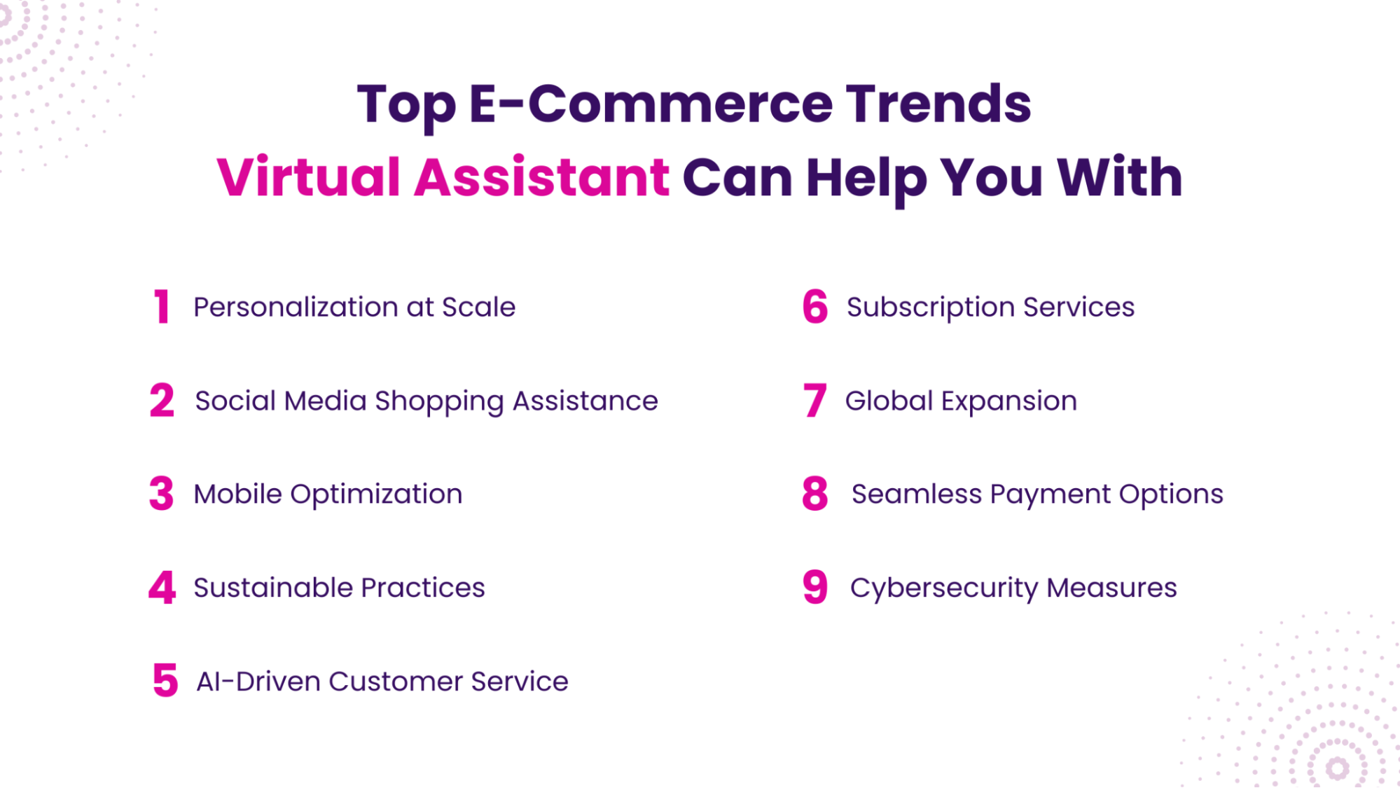 Top E-Commerce Trends Virtual Assistant Can Help You With