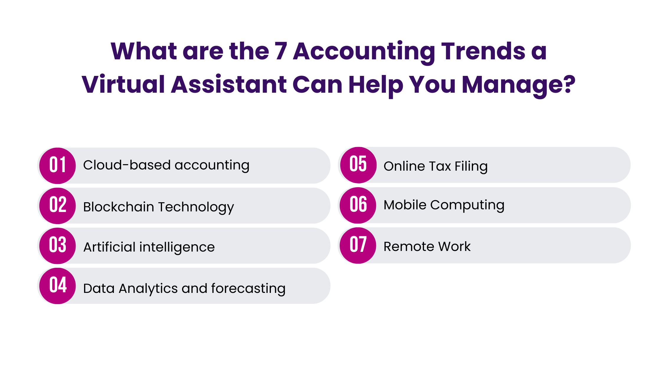 What are the 7 Accounting Trends a Virtual Assistant Can Help You Manage