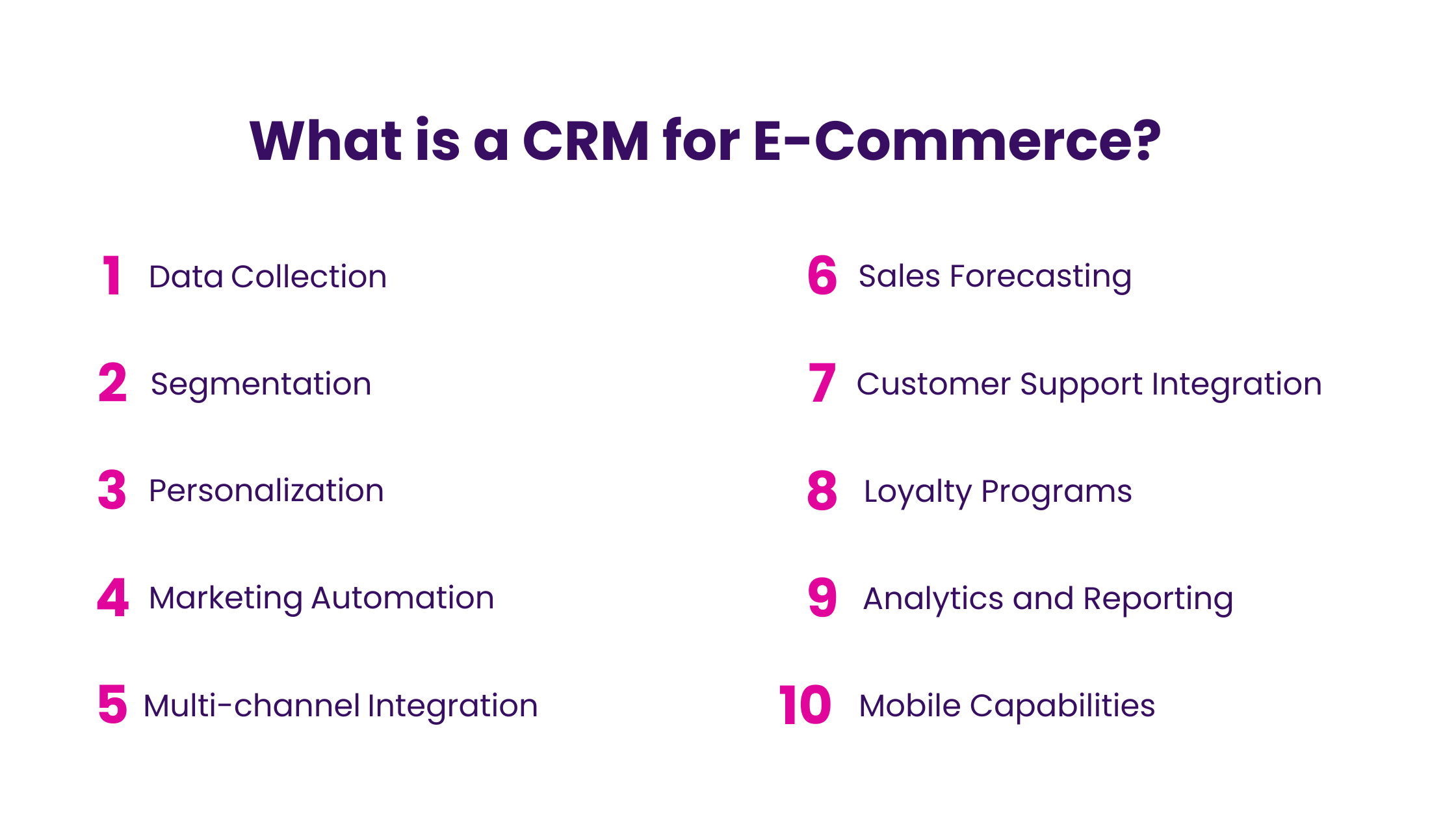 What is a CRM for E-Commerce?