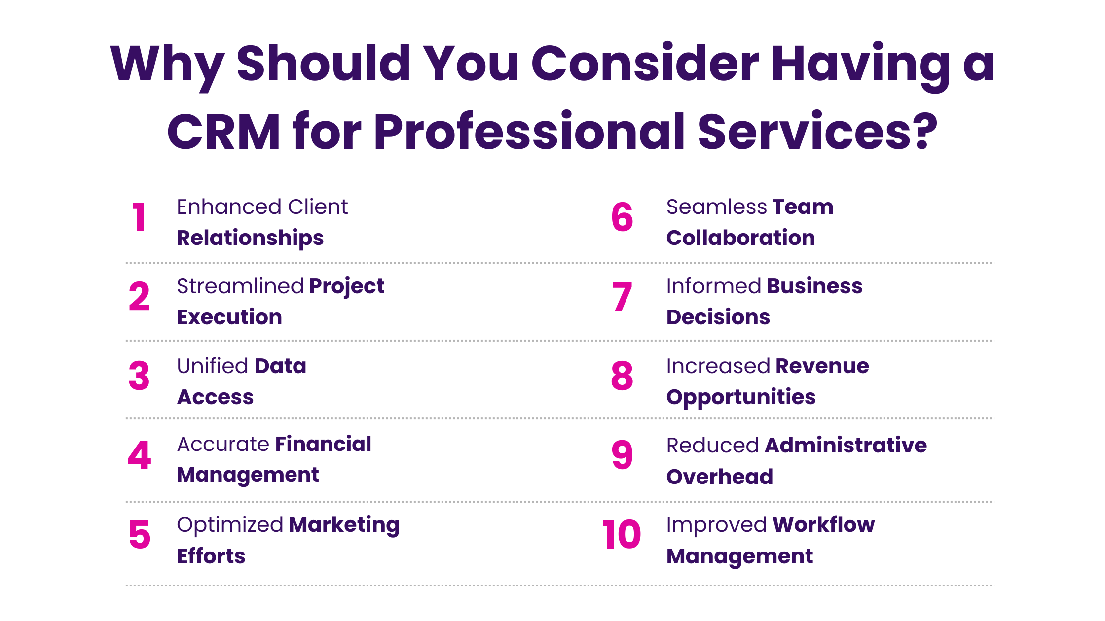 Why Should You Consider Having a CRM for Professional Services