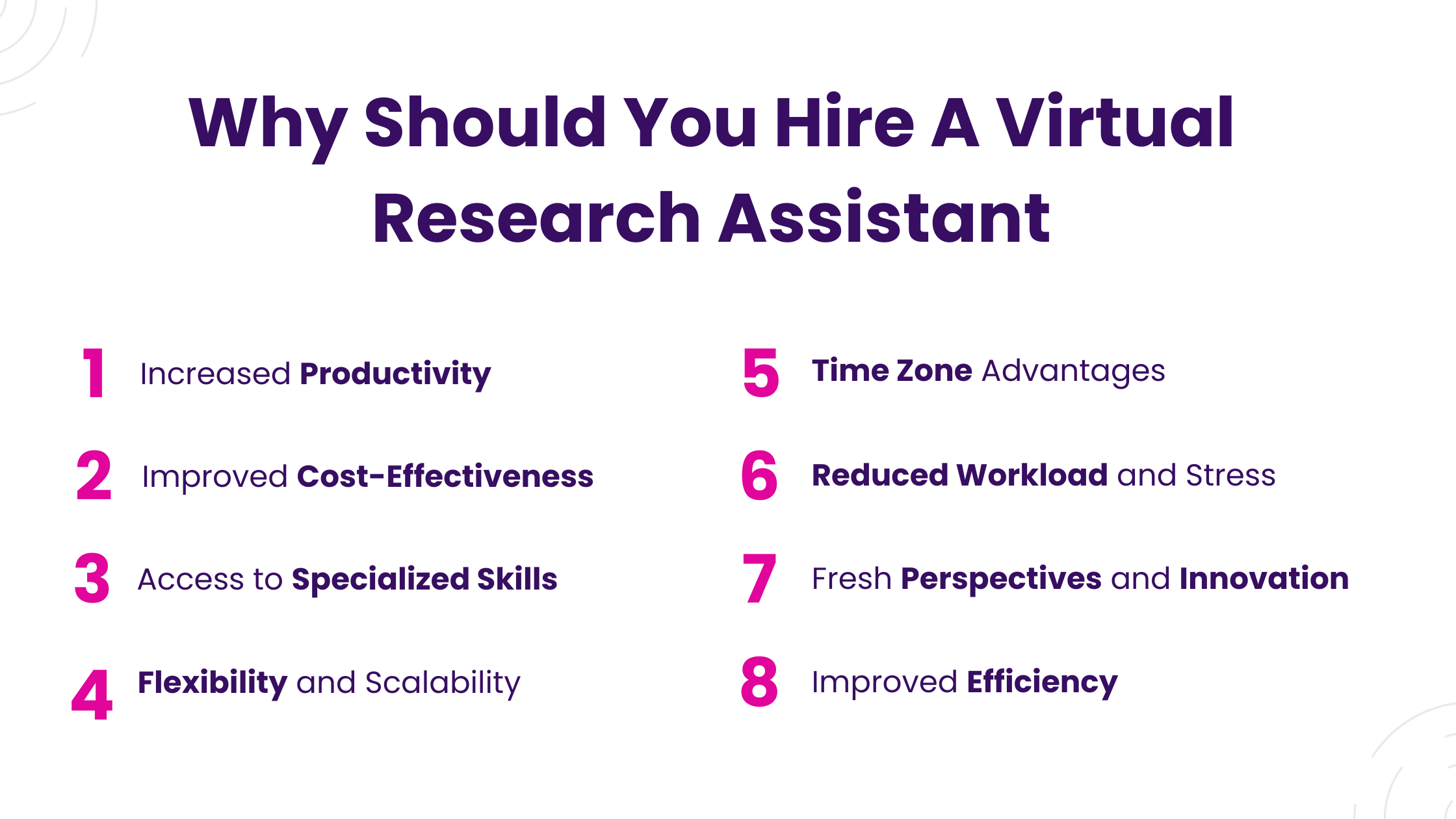 Why Should You Hire A Virtual Research Assistant