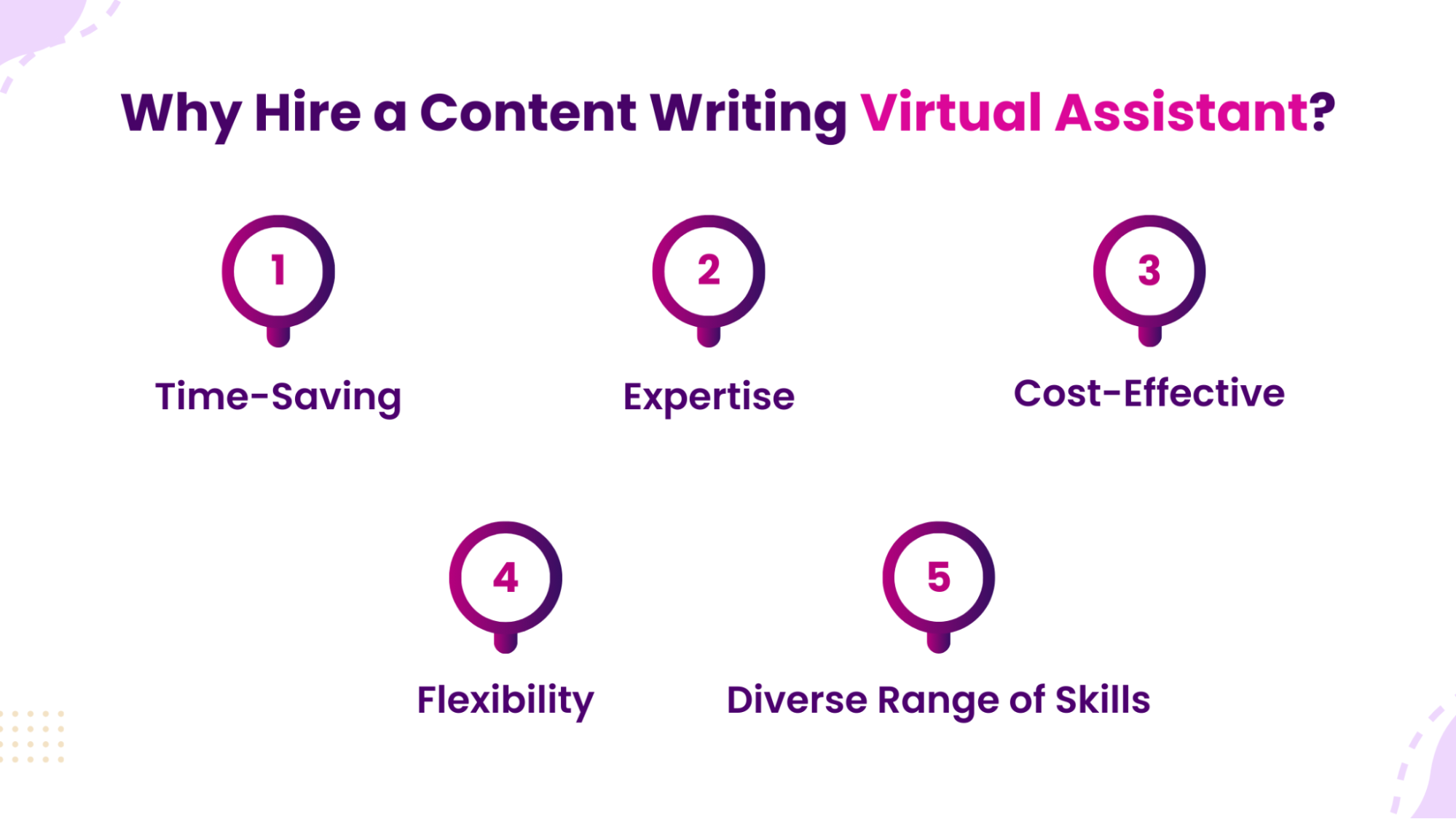 Why hire a content writing virtual assistant