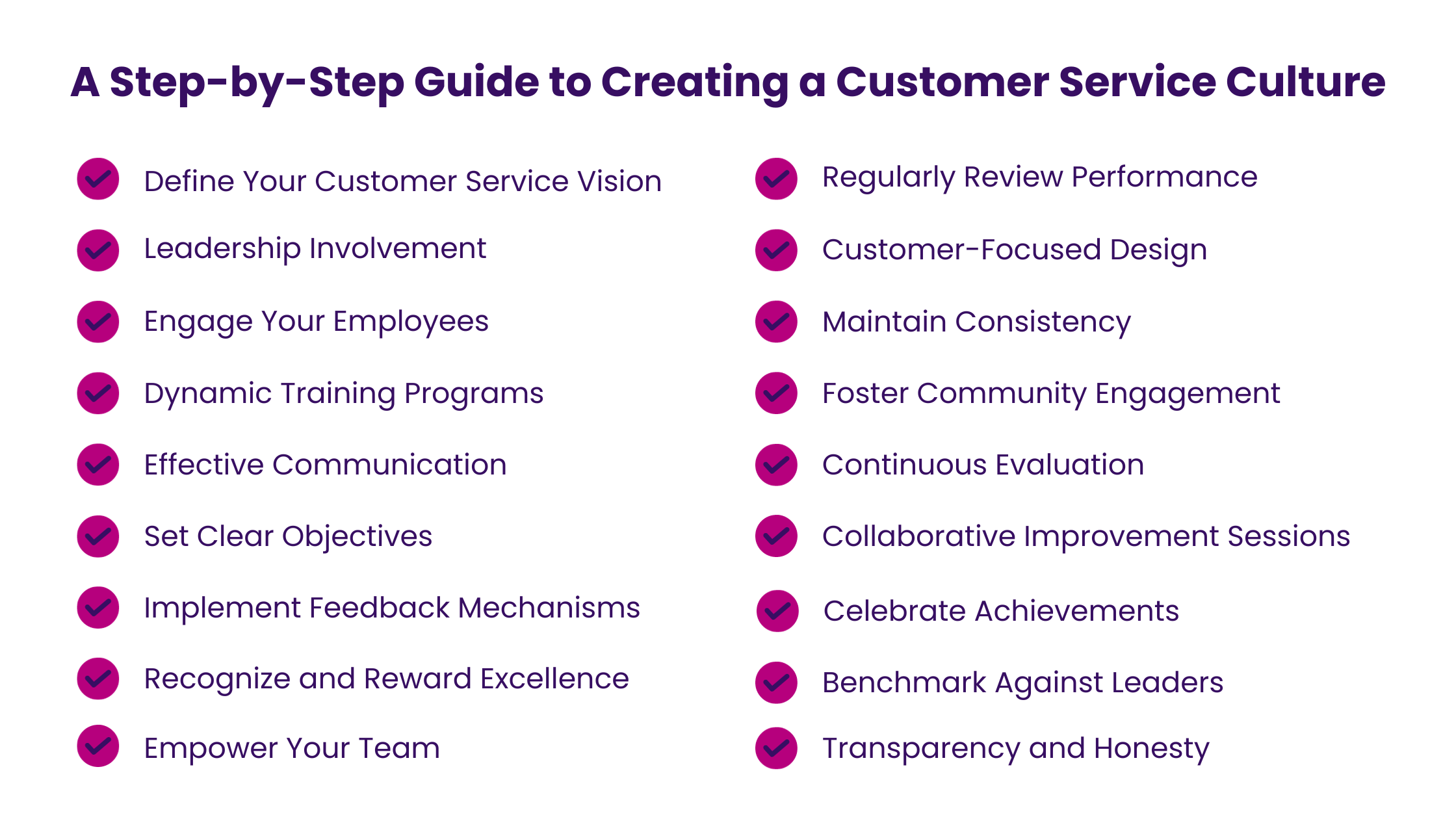 A Step-by-Step Guide to Creating a Customer Service Culture