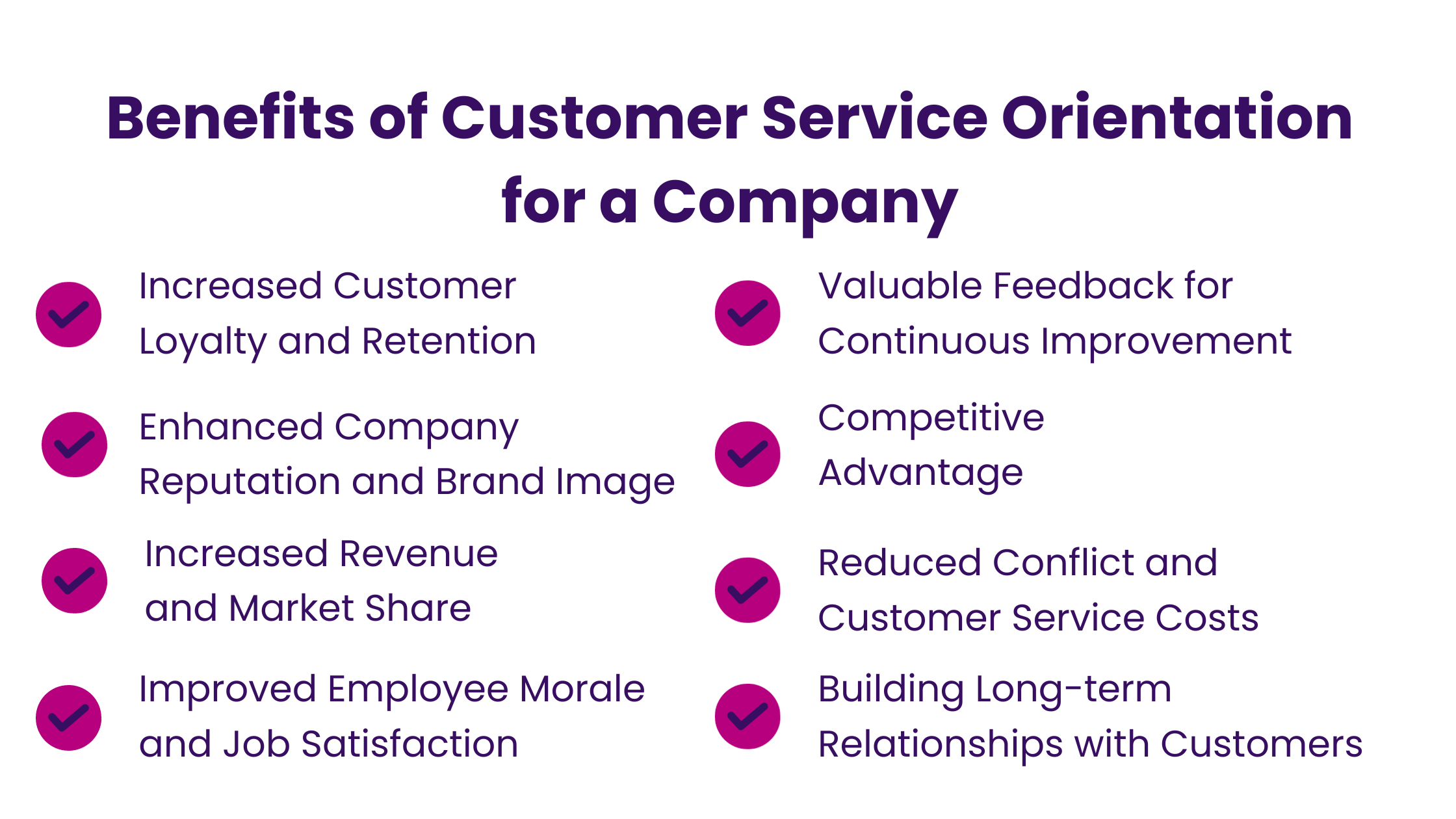 Benefits of Customer Service Orientation for a Company