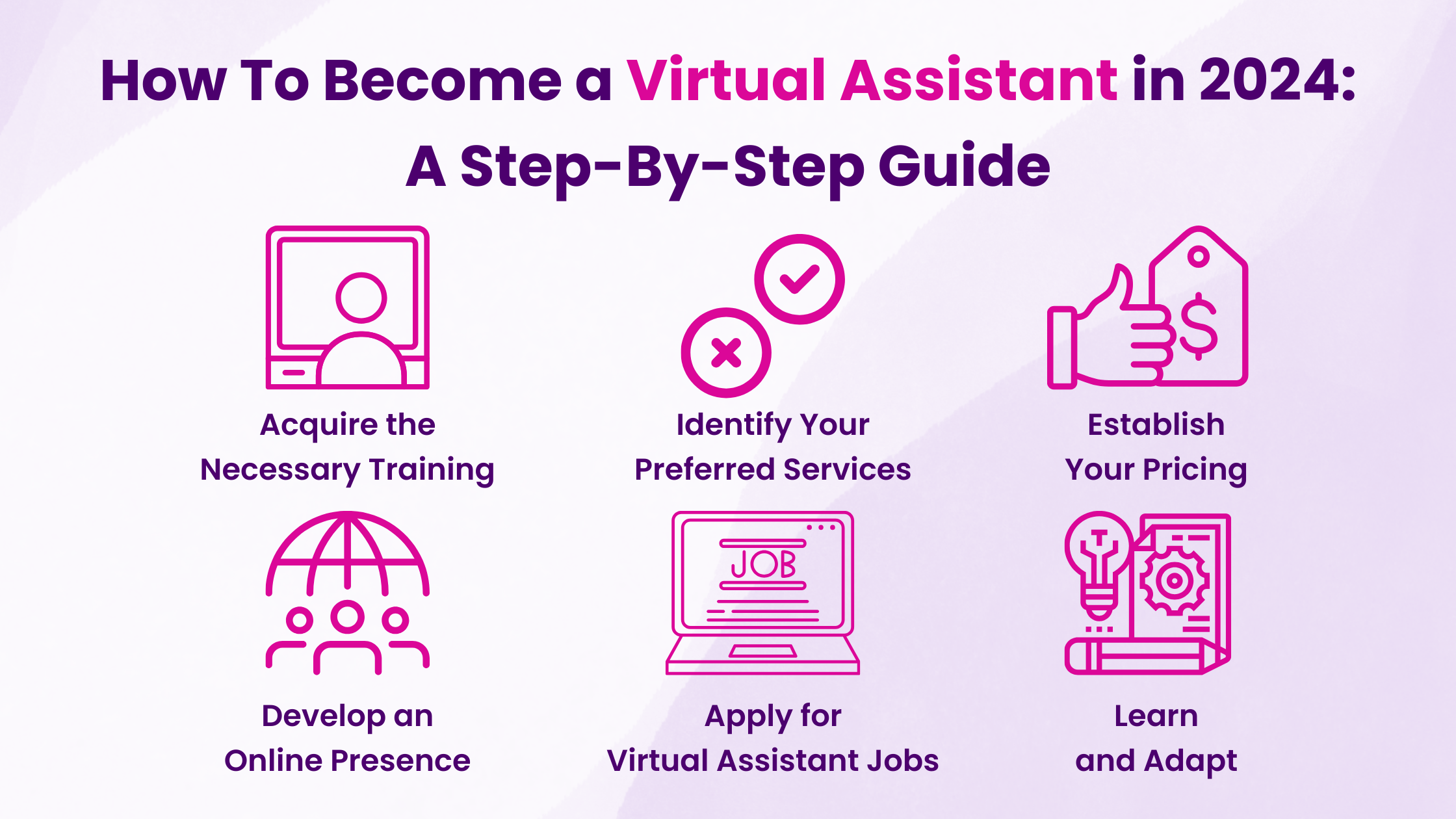 How To Become a Virtual Assistant in 2024 A Step-By-Step Guide