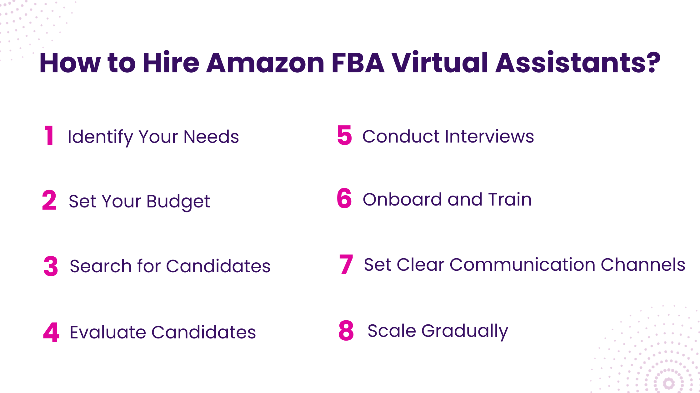 How to Hire Amazon FBA Virtual Assistants