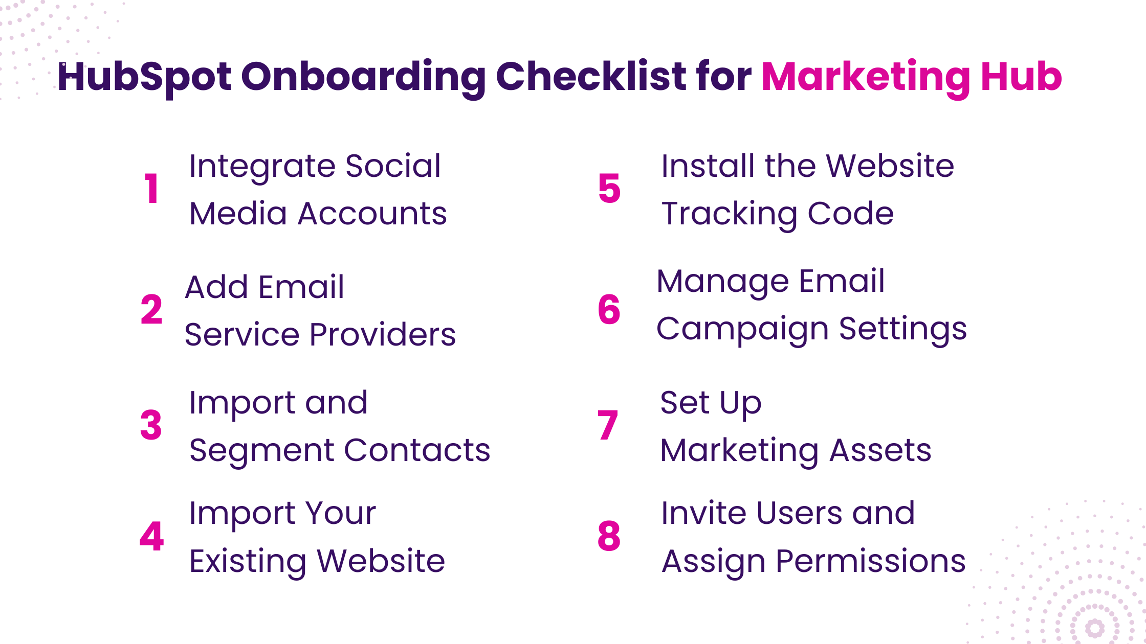 HubSpot Onboarding Checklist for Marketing Hub 