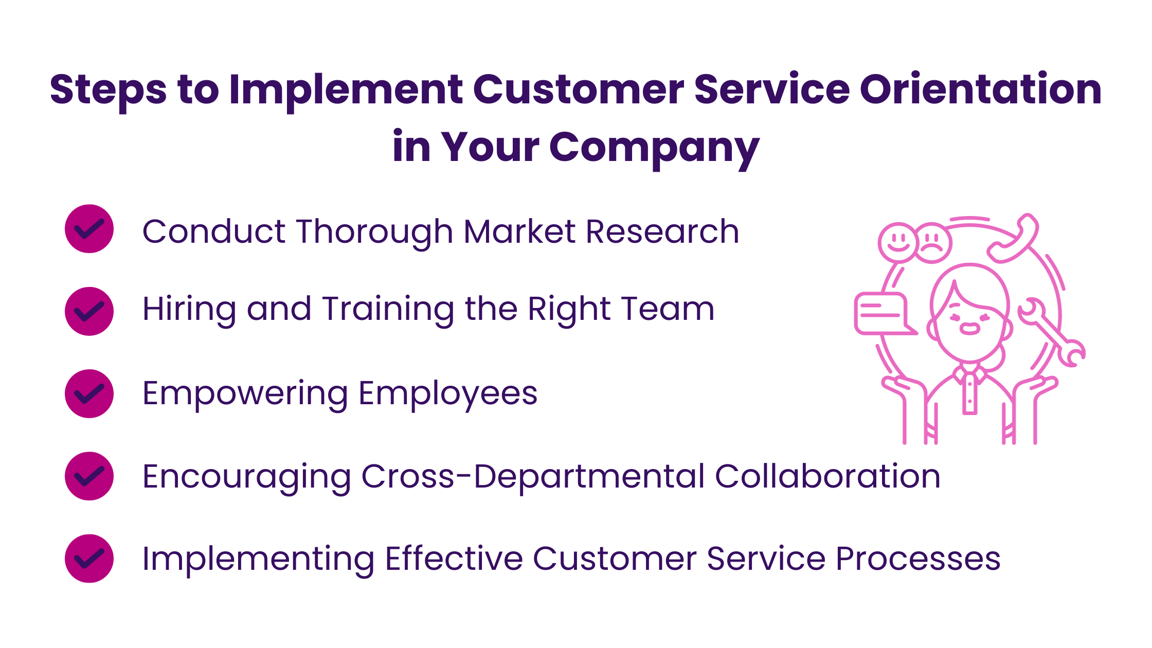 Steps to Implement Customer Service Orientation in Your Company