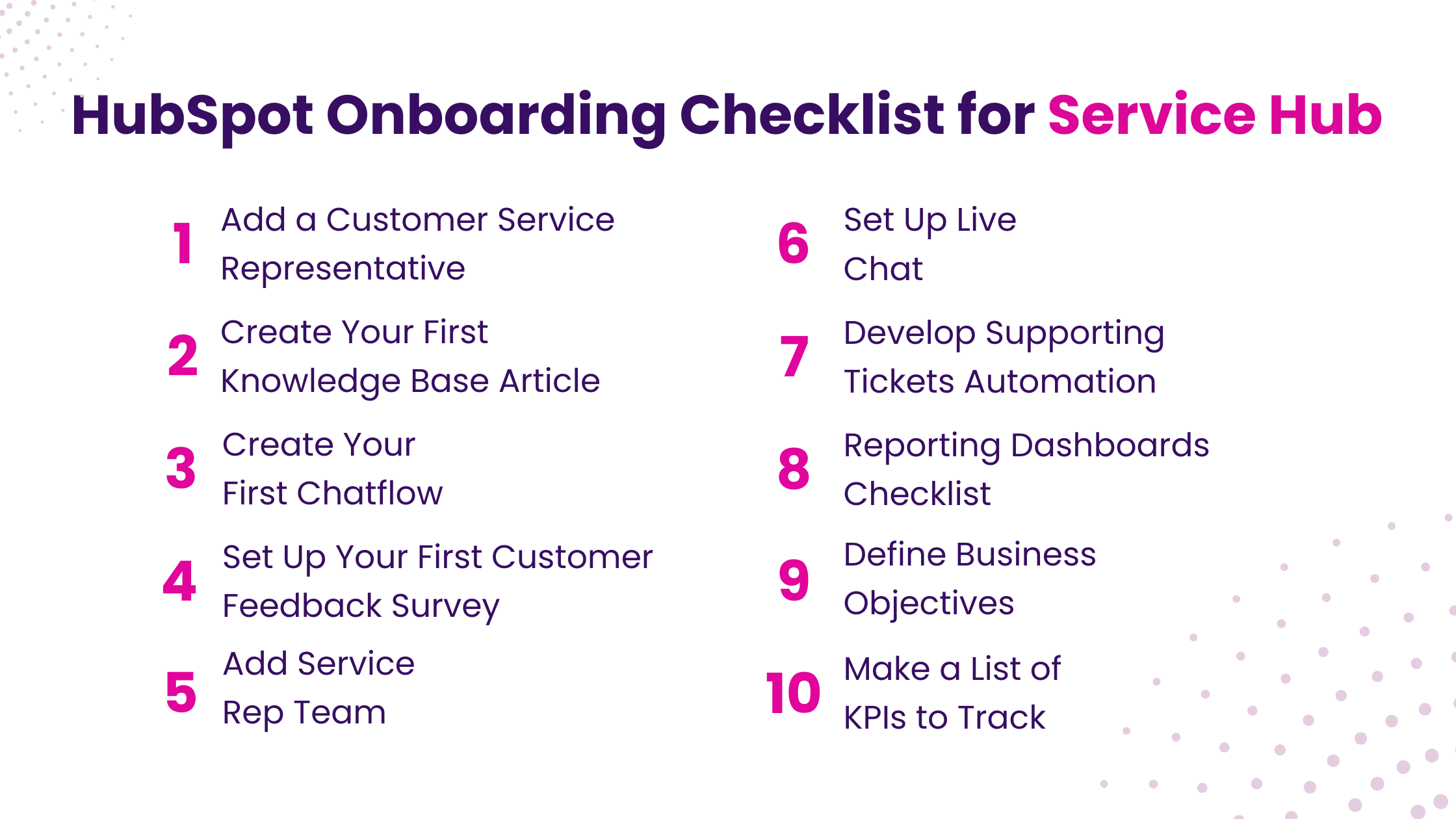 HubSpot Onboarding Checklist for Service Hub