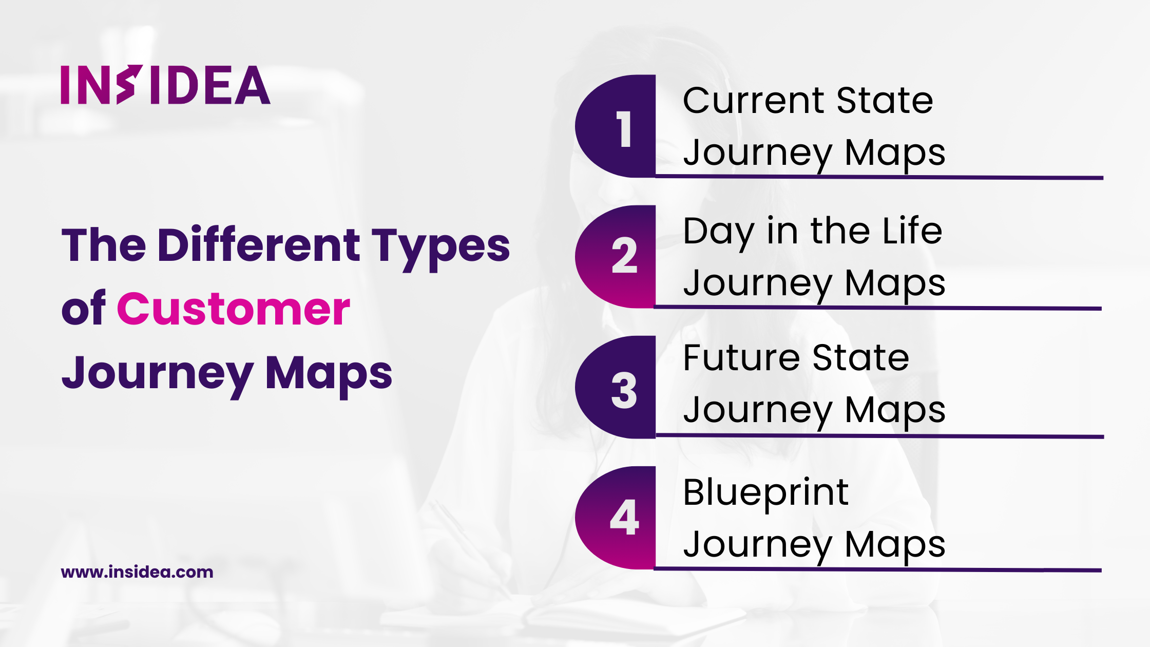 The Different Types of Customer Journey Maps