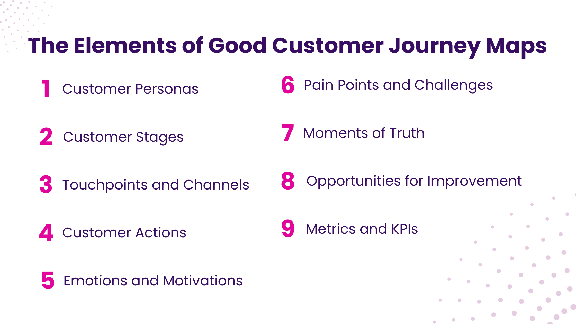 The Elements of Good Customer Journey Maps