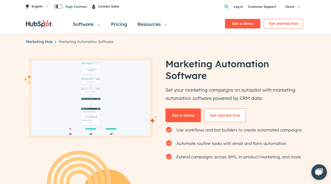 Workflow Automation with HubSpot Workflow