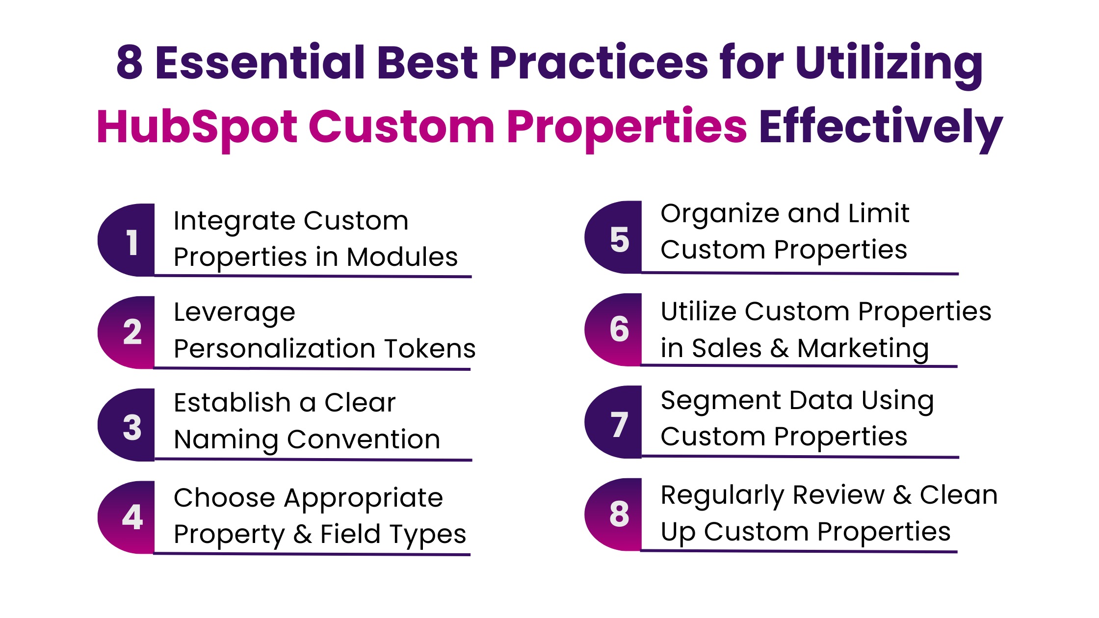8 Essential Best Practices for Utilizing HubSpot Custom Properties Effectively