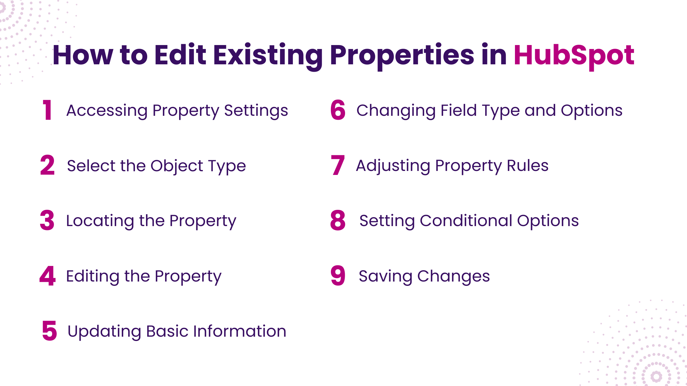 How to Edit Existing Properties in HubSpot