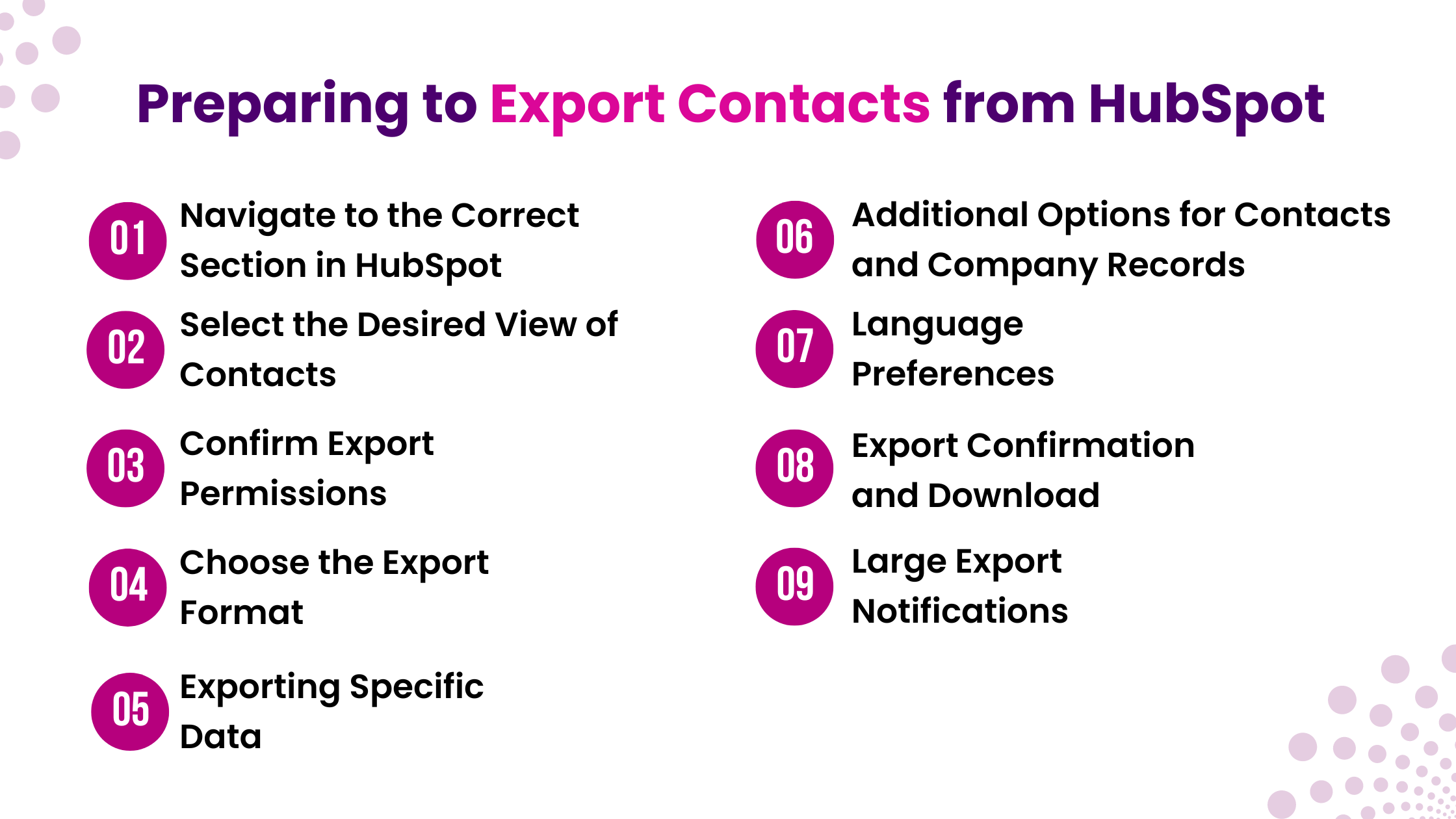 Preparing to Export Contacts from HubSpot