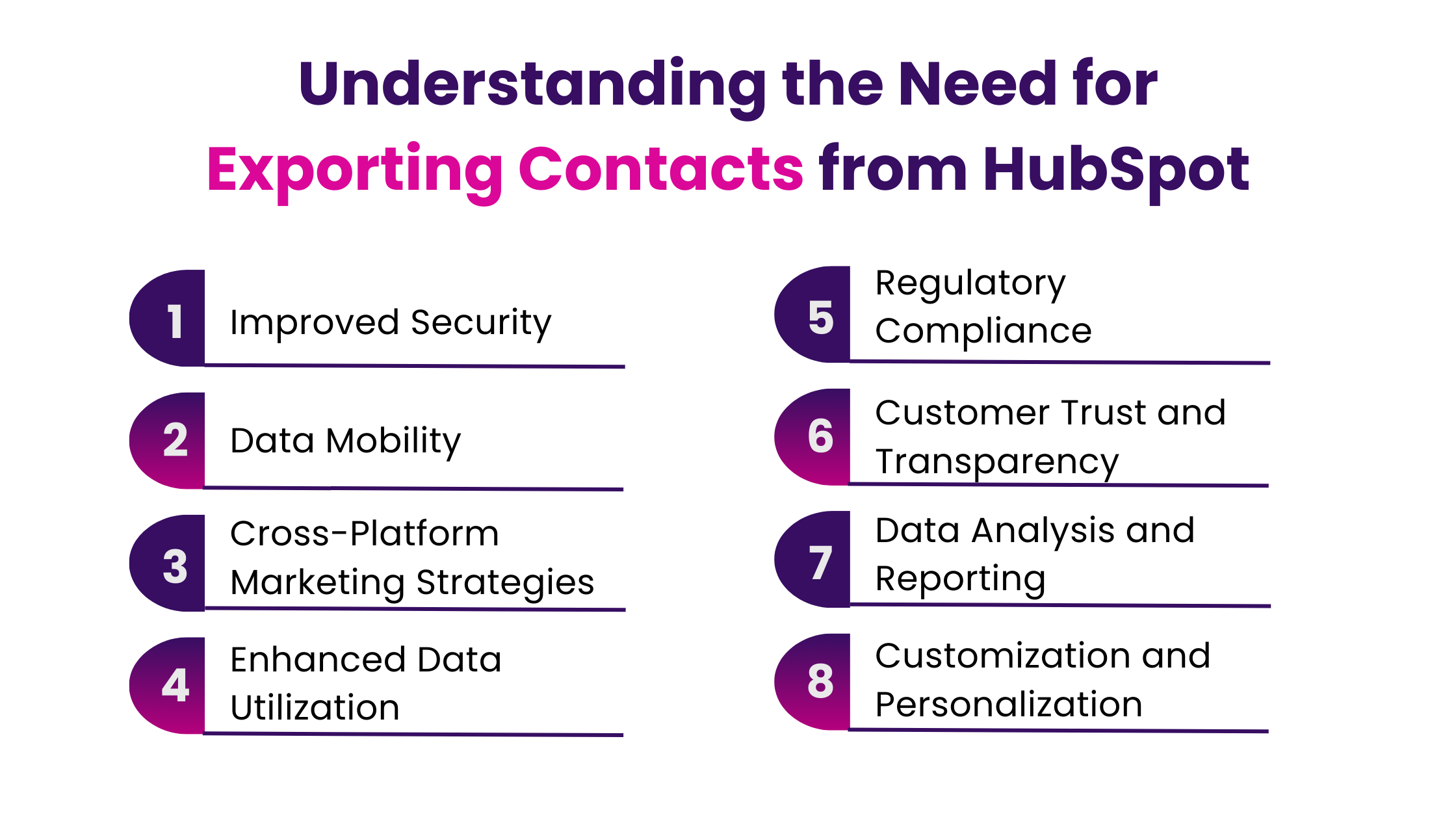 Understanding the Need for Exporting Contacts from HubSpot