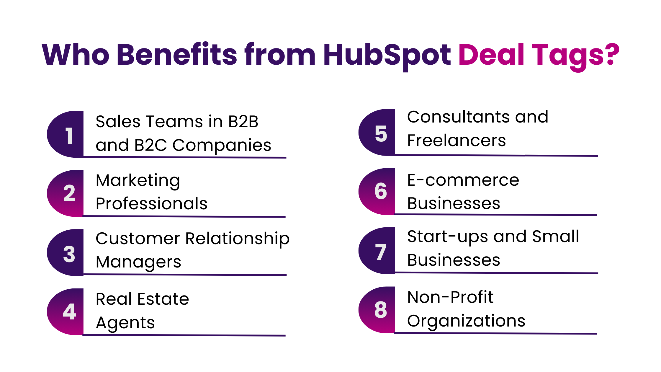 Who Benefits from HubSpot Deal Tags