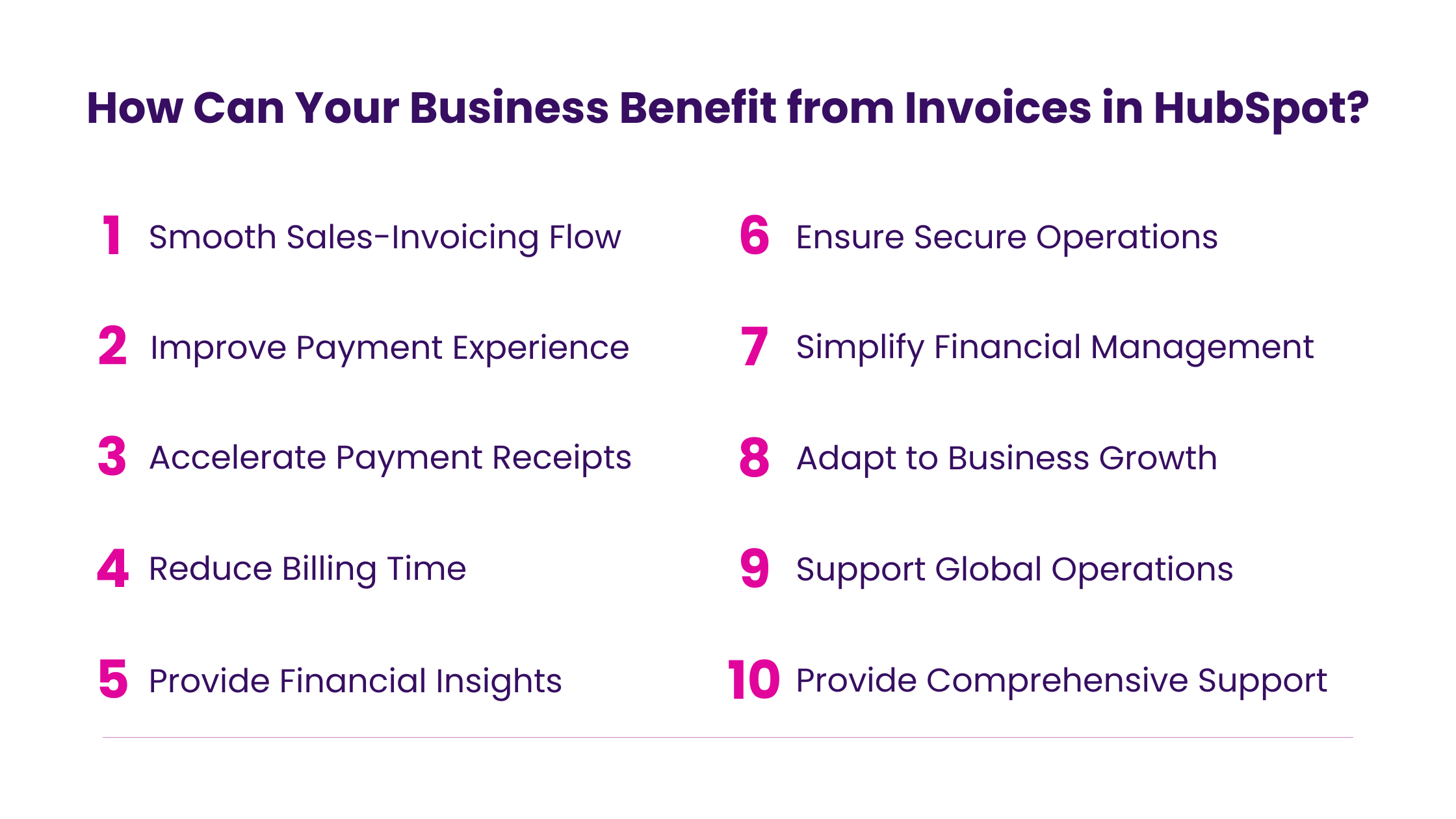 How Can Your Business Benefit from Invoices in HubSpot