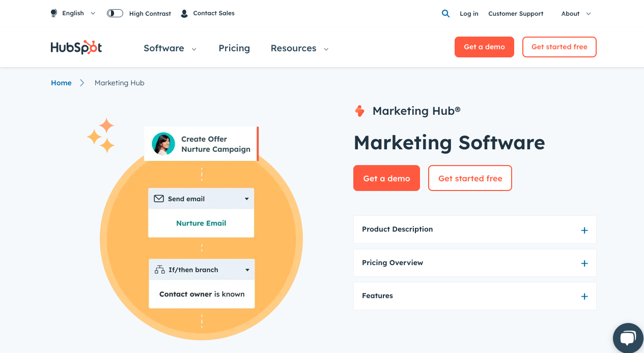 HubSpot Marketing Hub