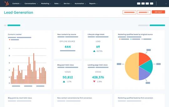 Reporting and Dashboard