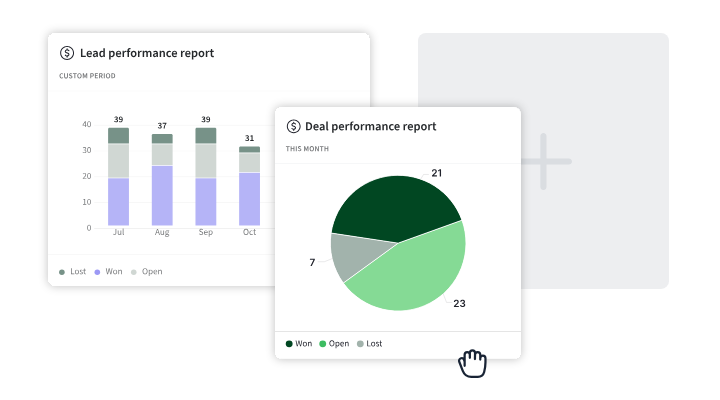 Pipedrive