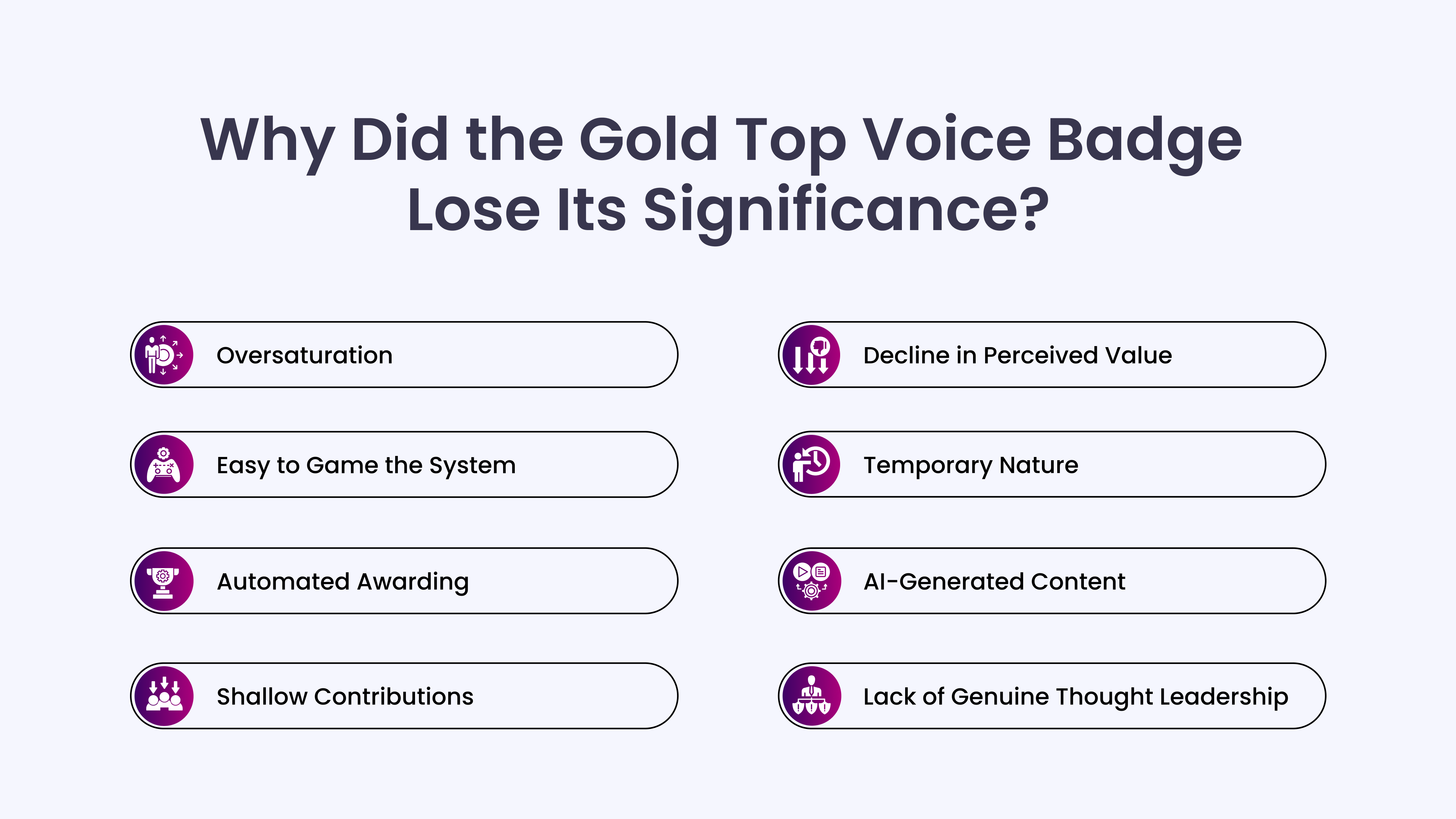 Why Did the Gold Top Voice Badge Lose Its Significance?