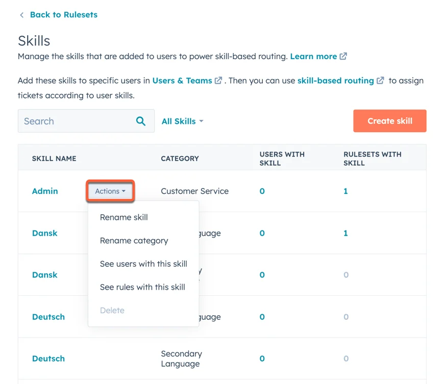 Automate Ticket Assignment 