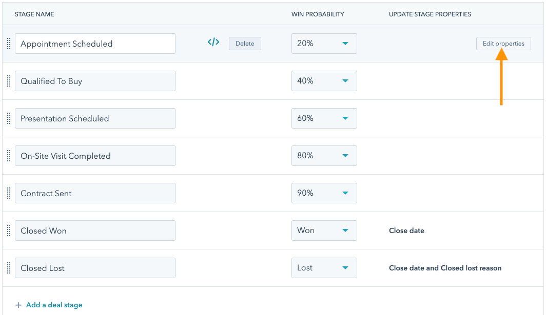 Assign Deal Stage Weights