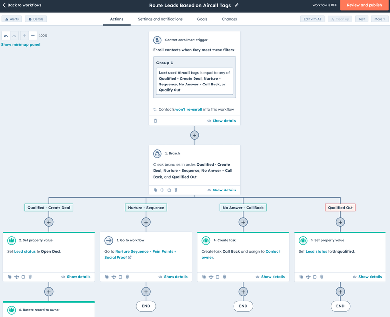 Automate workfolows