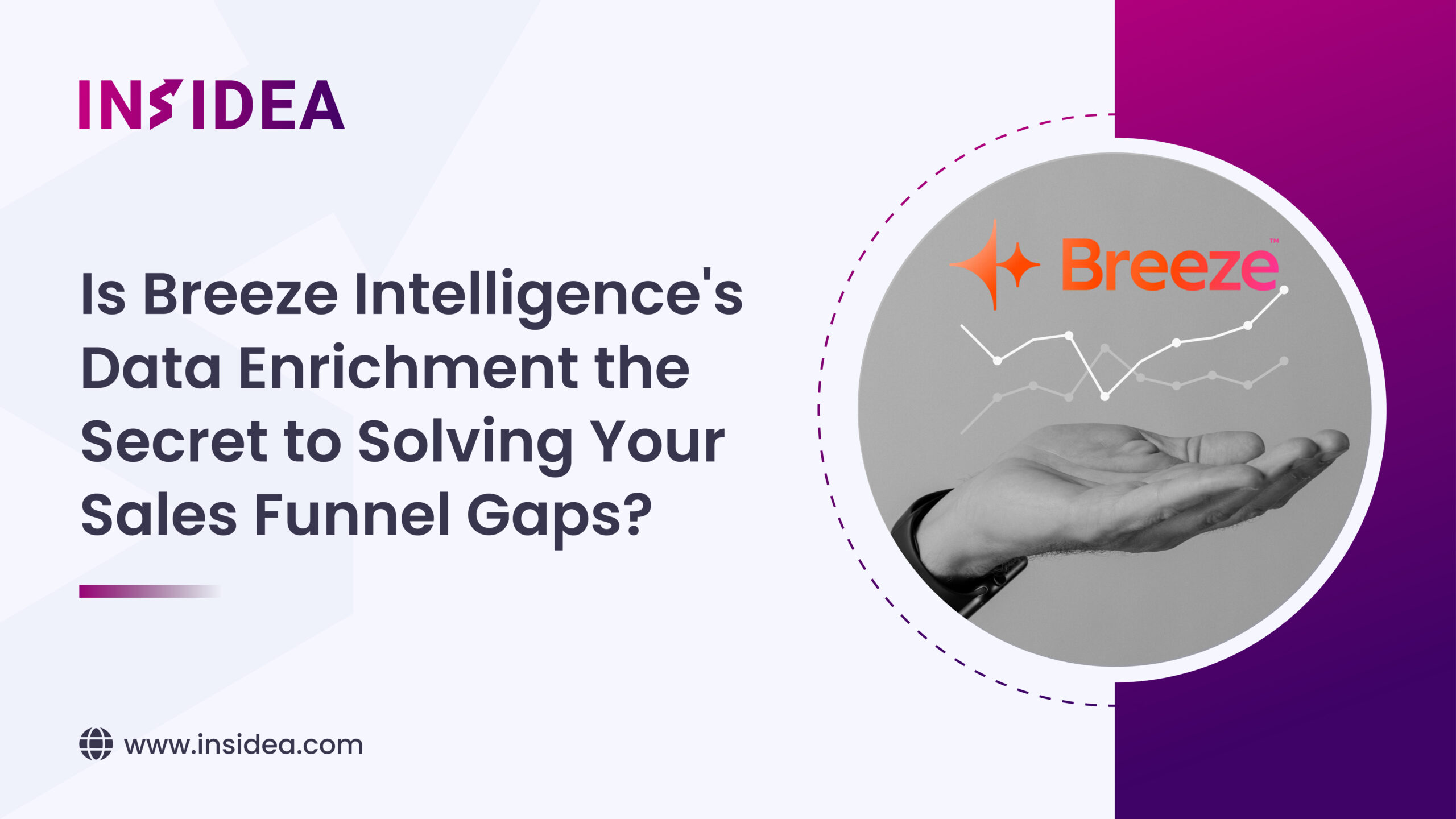 Is Breeze Intelligence's Data Enrichment the Secret to Solving Your Sales Funnel Gaps?