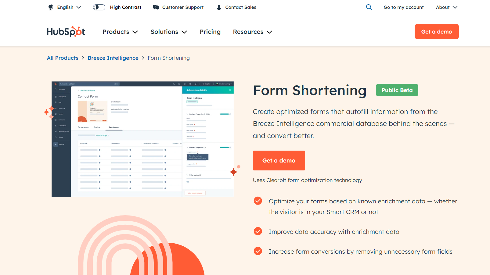 What is Breeze Intelligence's Form Shortening