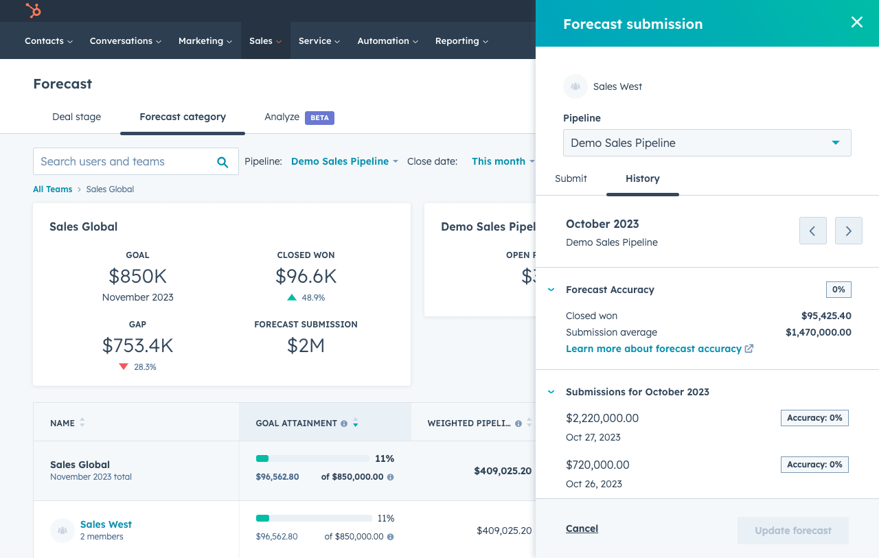 Real-Time Pipeline Visibility