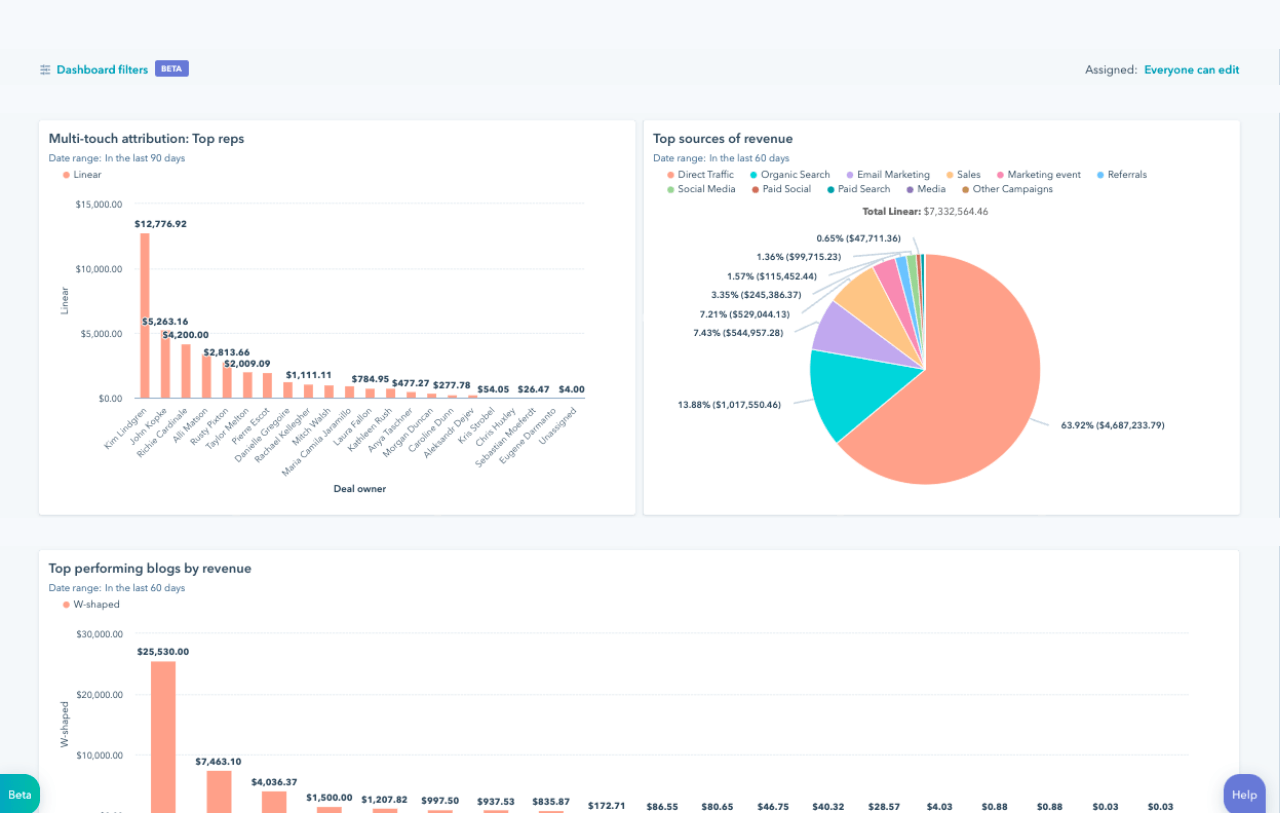 Track Website Performance Metrics