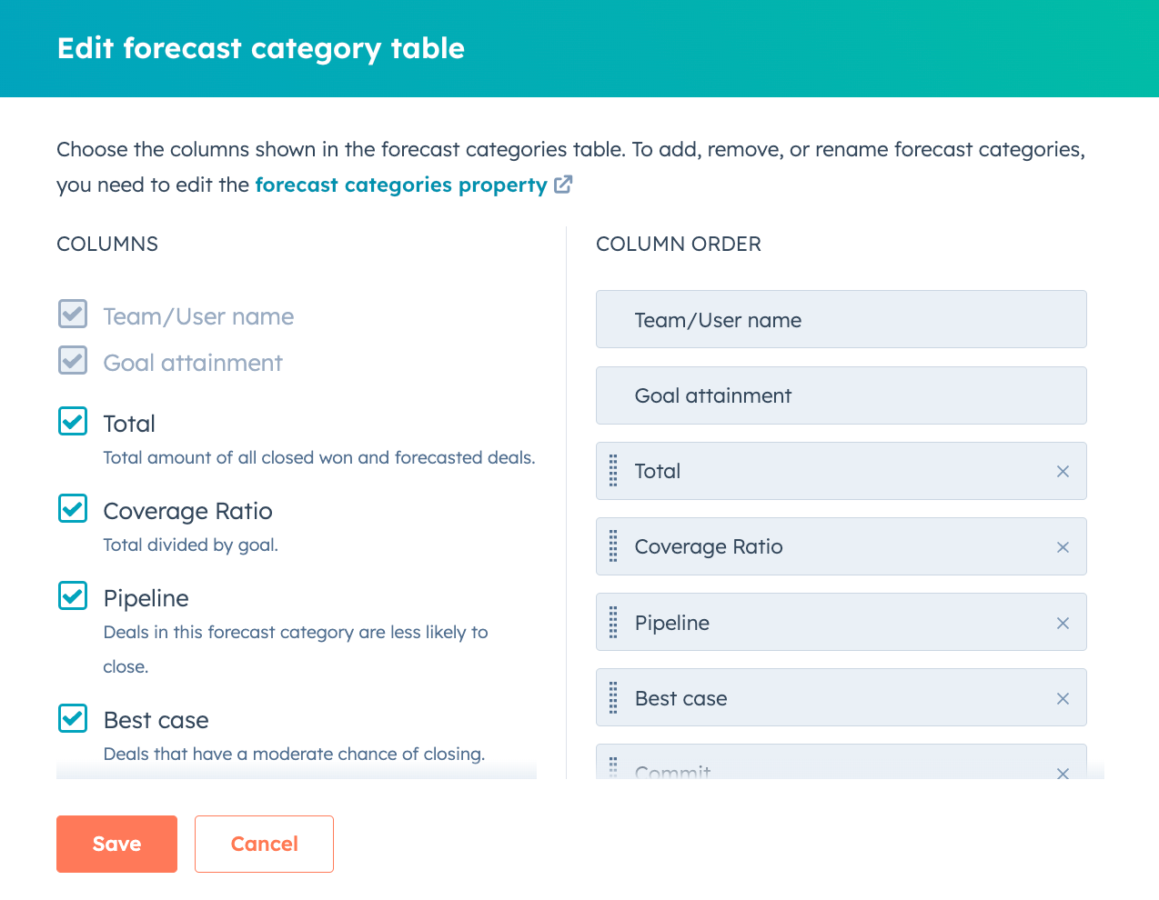 Define Revenue Goals